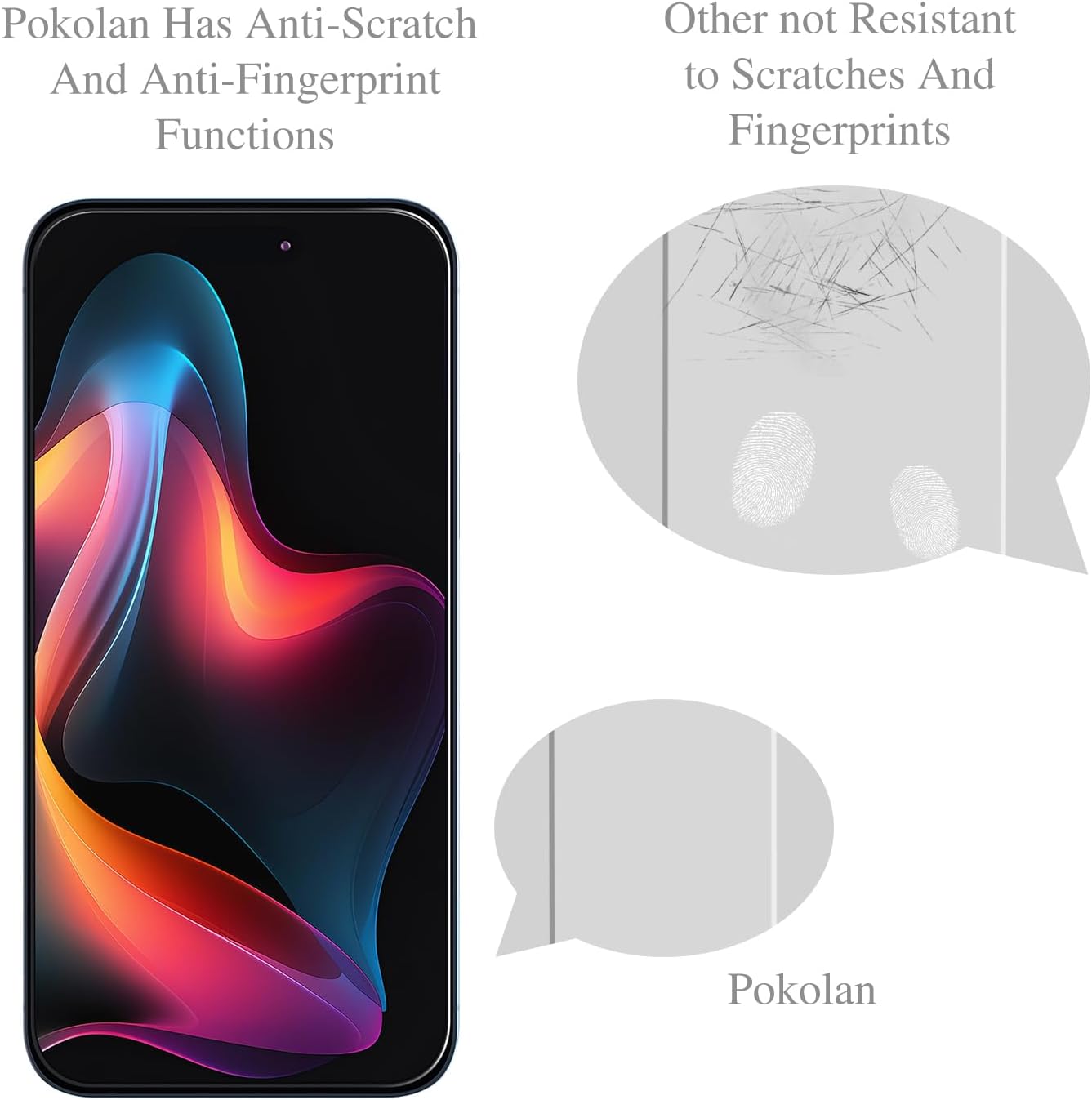 Pokolan 3 Pack Screen Protector for iPhone 16 Pro (6.3-inch) Tempered Glass, 9H Hardness, Case Friendly, Anti Scratch, Bubble Free, 99.99% HD clear, Easy to install · v2