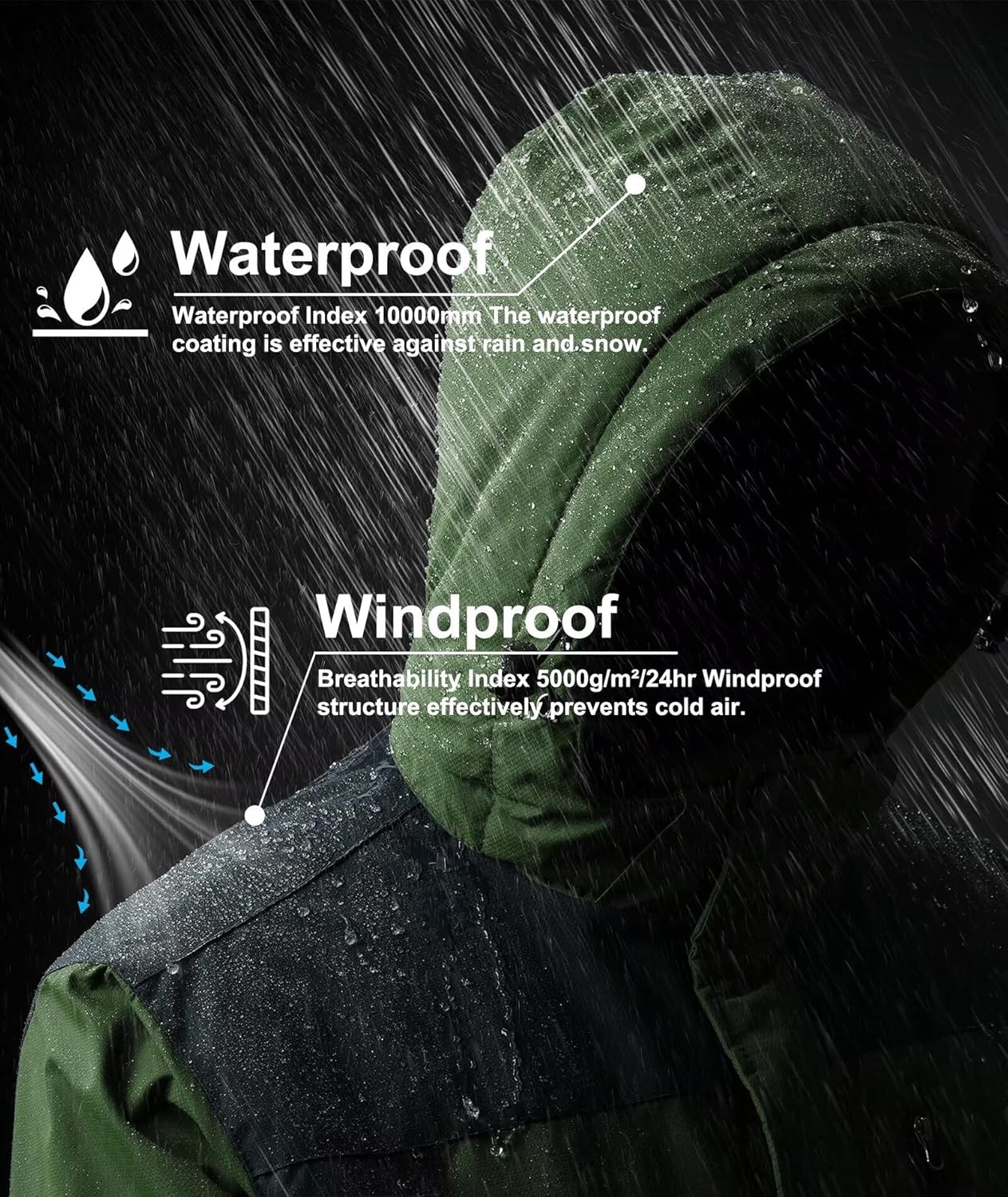 Mens Mountain Ski Jacket Waterproof Fleece Liner Snow Coat Warm Winter Windproof Hooded Raincoat · v3