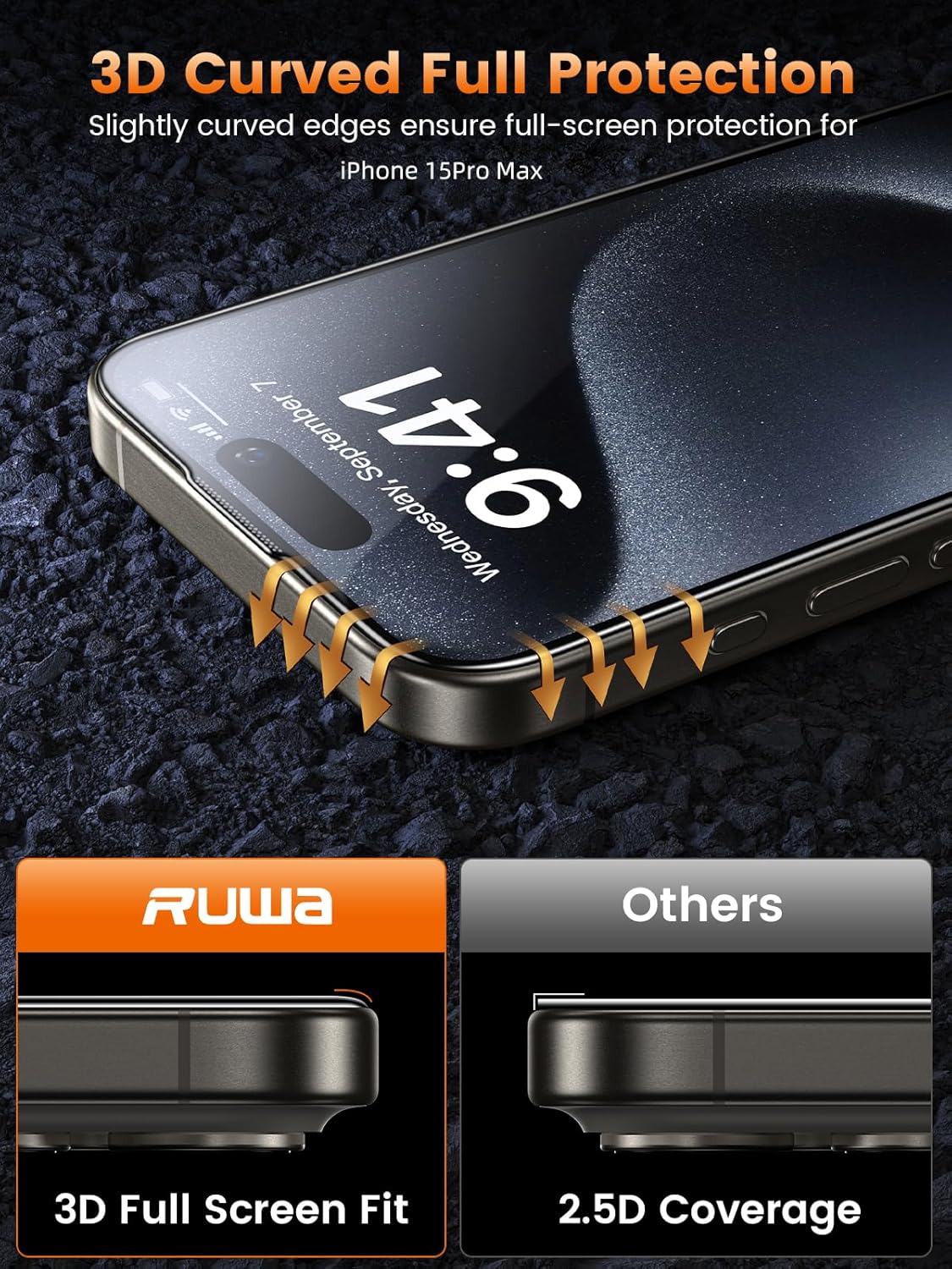wodoodporny ochraniacz ekranu do iPhone'a 15 Pro Max - 2-pakowa folia z przezroczystego szkła hartowanego HD z zestawem do automatycznego usuwania pyłu, ochrona przed upadkiem twardości 9H | Odporna na zarysowania | Pełne pokrycie | Bez pęcherzyków