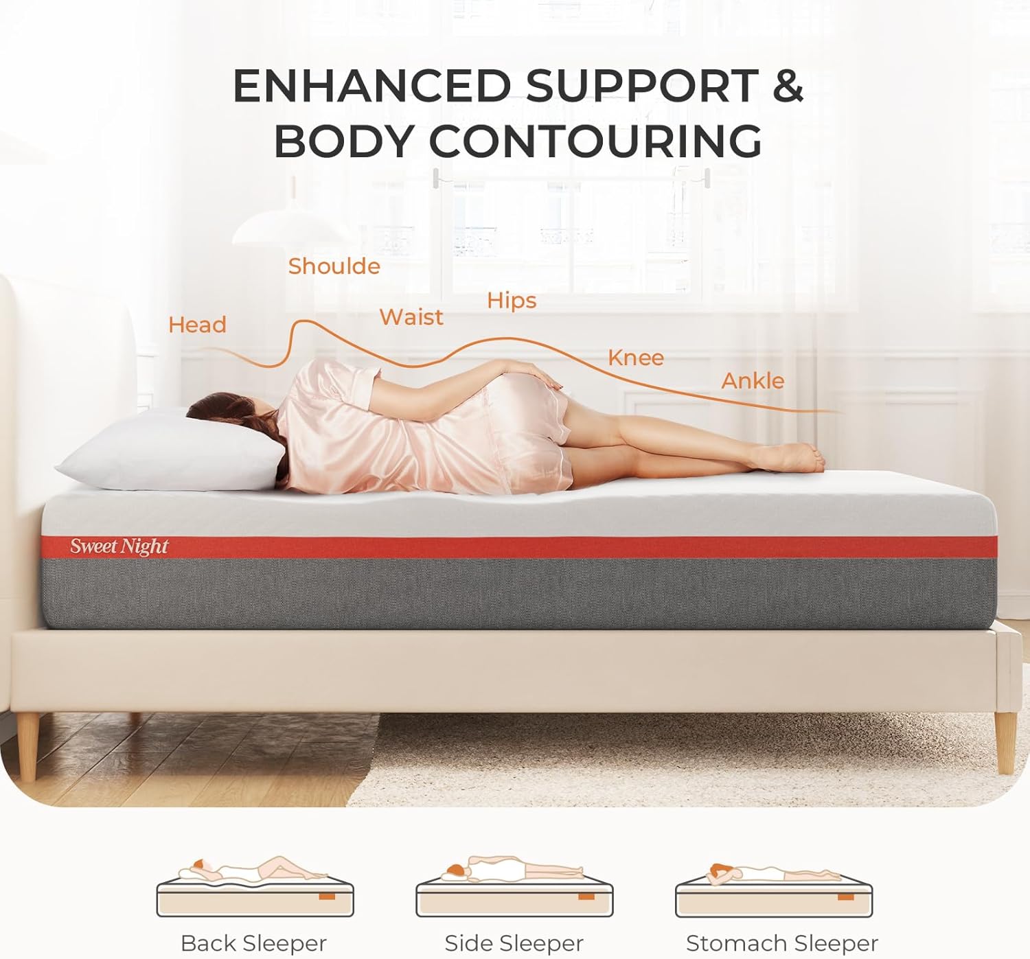 Sweetnight Queen Mattress, 10 Inch Gel Memory Foam Mattress for Staying Cool  Pressure Relief, Flippable Mattress Fit for Different Firmness Preference, Clarity, Gray · v2