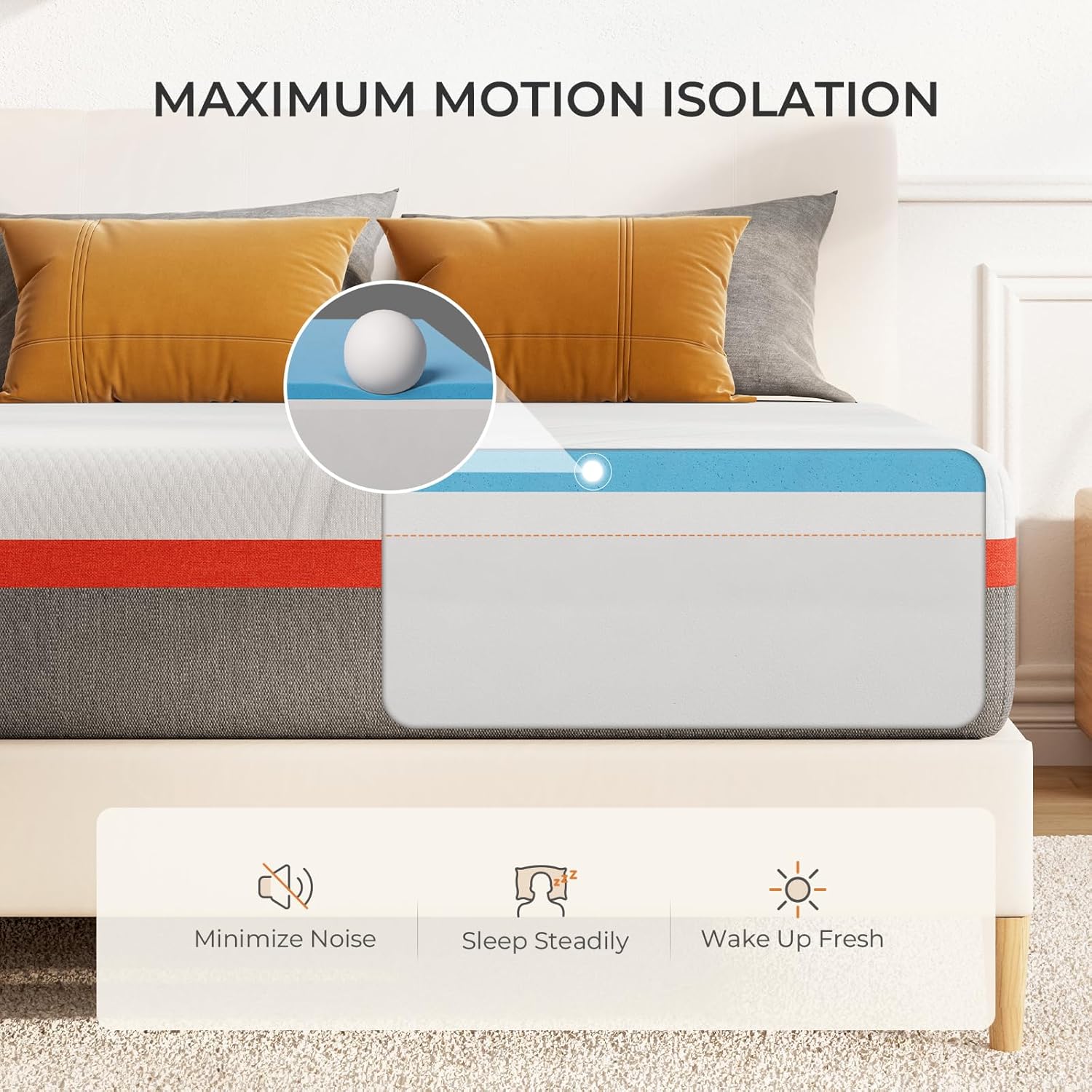 Sweetnight Queen Mattress, 10 Inch Gel Memory Foam Mattress for Staying Cool  Pressure Relief, Flippable Mattress Fit for Different Firmness Preference, Clarity, Gray · v2