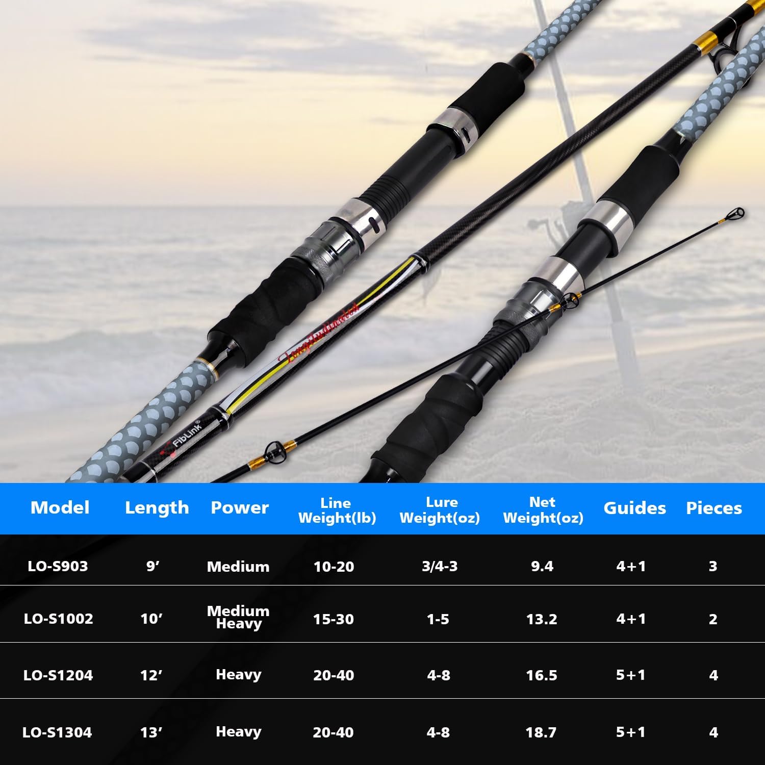 Fiblink Surf Spinning Rod Portable Travel Surf Fishing Rod Carbon Saltwater Beach Fishing Rod with Gray Fish Scale Heat Shrink Grips 9ft/10ft/12ft/13ft · v10