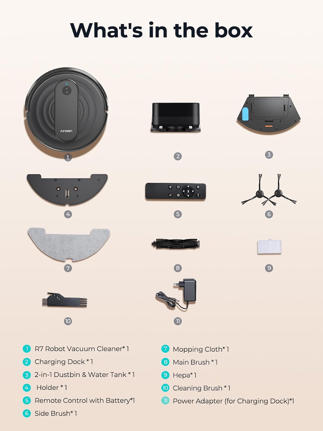 Robot Vacuum Cleaner with 3000Pa Suction,Personalized Cleaning Settings,Auto Self-Charging Robotic Vacuum,Carpet Booster,App/Alexa/Remote Control, Ideal for Pet Hair/Hard Floor/Carpet,R7 · v2