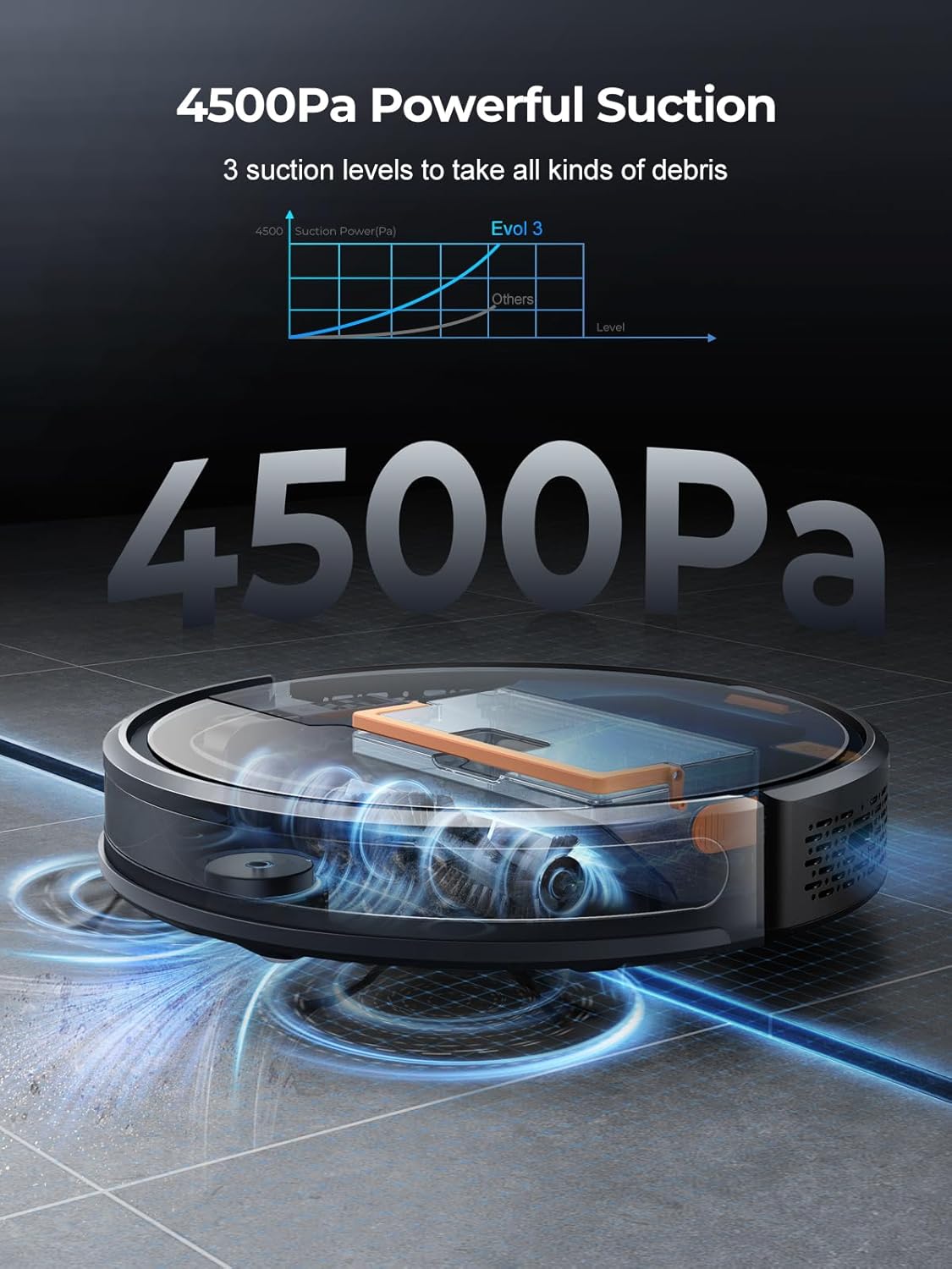 Robot Vacuums and Mop Combo Max 4500Pa Suction Evol 3 Robotic Vacuum Cleaner with Auto Carpet Boost, Self-Charging, AppRemoteamp;Voice Control, Ideal for Pet Hair and Carpets (Black) · v2