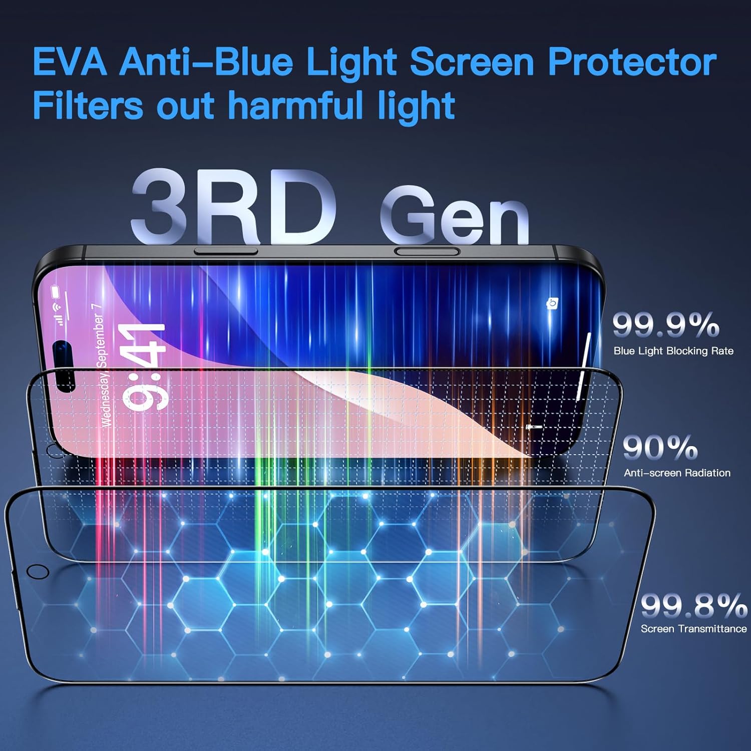 Uyiton Compatible with iPhone 16 Screen Protector (Anti-Blue Light) - [Easy Fit] Shatterproof Full Coverage [Case Friendly] 9H Tempered Glass Screen Protector for iPhone 16, 2 Pack