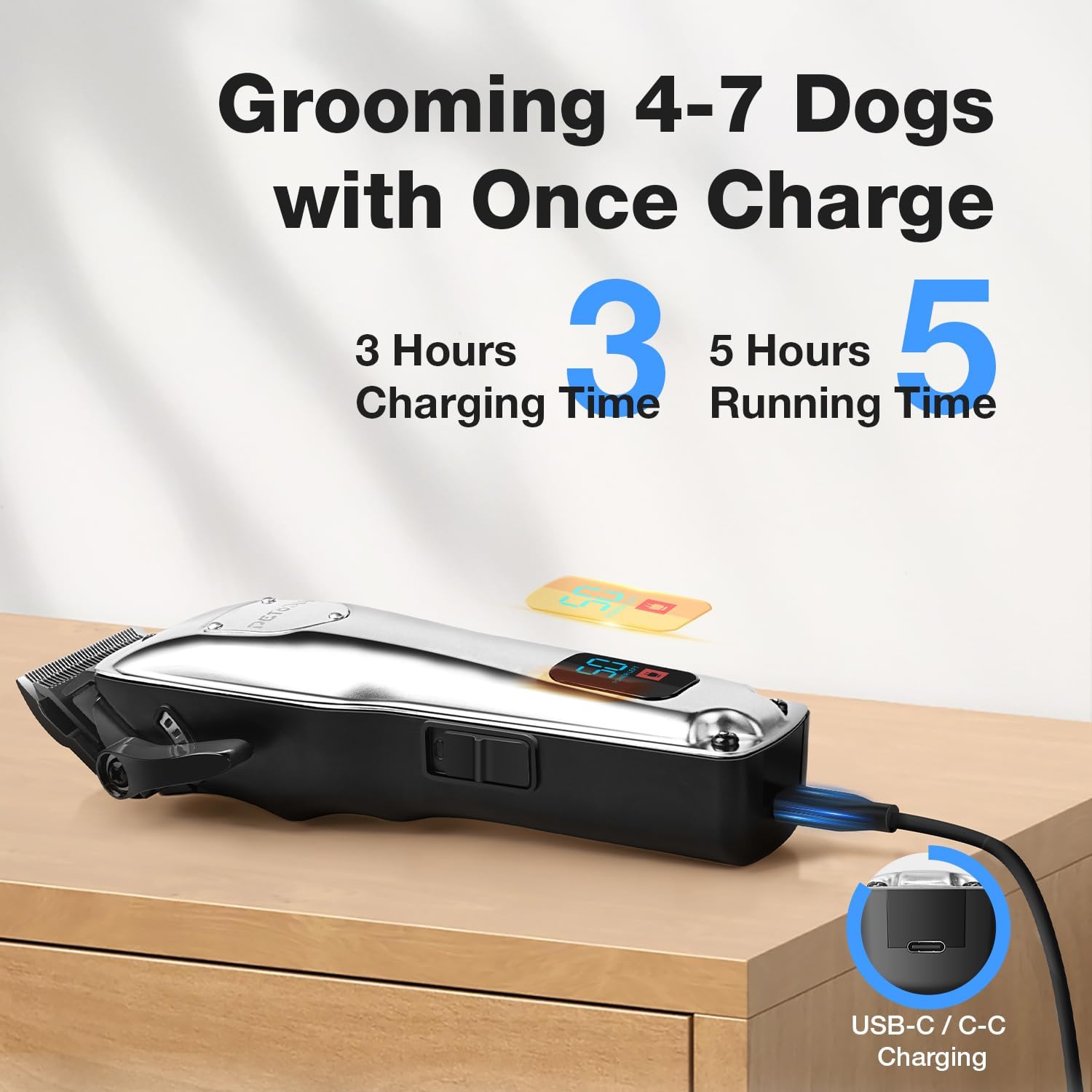 Dog Clippers for Grooming, Pet Grooming Supplies Kit, Professional Grooming Clippers for Thick Heavy Coats Low Noise Rechargeable Hair Trimmers with Ceramic Blade for Dogs Cats Animals · v3