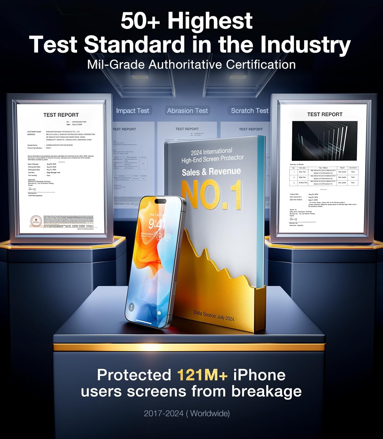 واقي شاشة UltraGlass Unbreak Top 9H Glass لهاتف iPhone 16 Pro Max [مضاد للانعكاس بدرجة عسكرية مقاوم للكسر] زجاج مقوى [تغطية كاملة] متين لأطول فترة