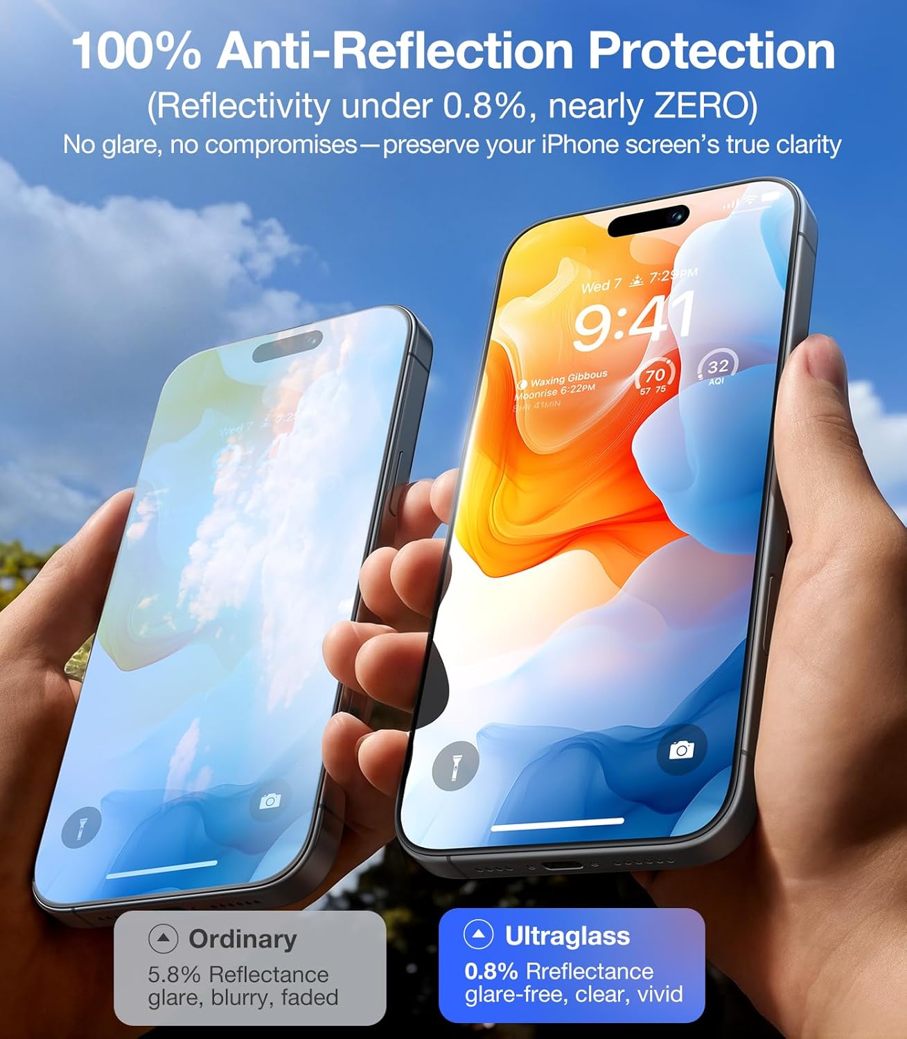 واقي شاشة UltraGlass Unbreak Top 9H Glass لهاتف iPhone 16 Pro Max [مضاد للانعكاس بدرجة عسكرية مقاوم للكسر] زجاج مقوى [تغطية كاملة] متين لأطول فترة