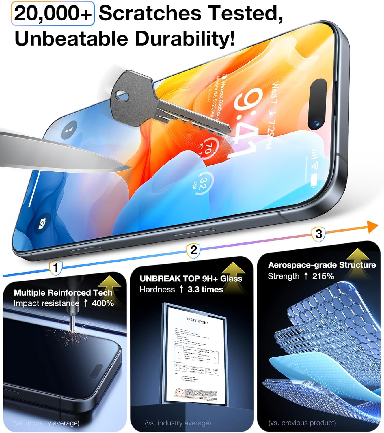 واقي شاشة UltraGlass Unbreak Top 9H Glass لهاتف iPhone 16 Pro Max [مضاد للانعكاس بدرجة عسكرية مقاوم للكسر] زجاج مقوى [تغطية كاملة] متين لأطول فترة