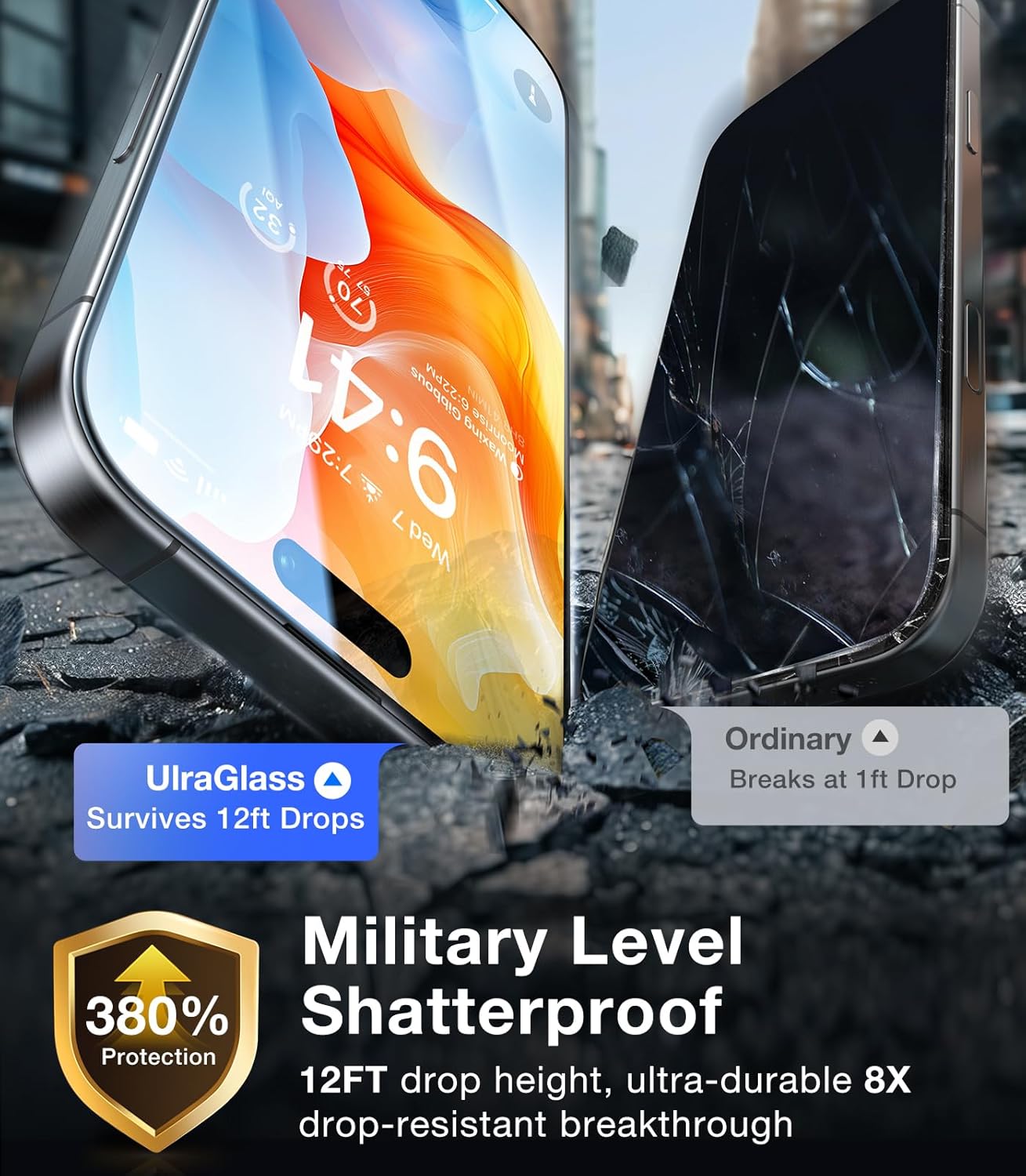 واقي شاشة UltraGlass Unbreak Top 9H Glass لهاتف iPhone 16 Pro Max [مضاد للانعكاس بدرجة عسكرية مقاوم للكسر] زجاج مقوى [تغطية كاملة] متين لأطول فترة