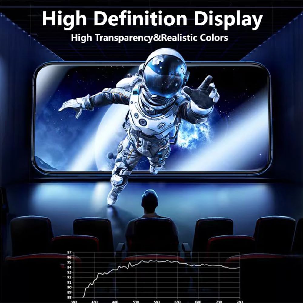 11-inch Protective Layer - TV Screen Accessory, 9H Hardness, Nano Optical Layer, Ultra-Thin Design, High Aluminum Tempered Material, Comprehensive Device Protection, Transparent, ZHOUPARB11 · v10