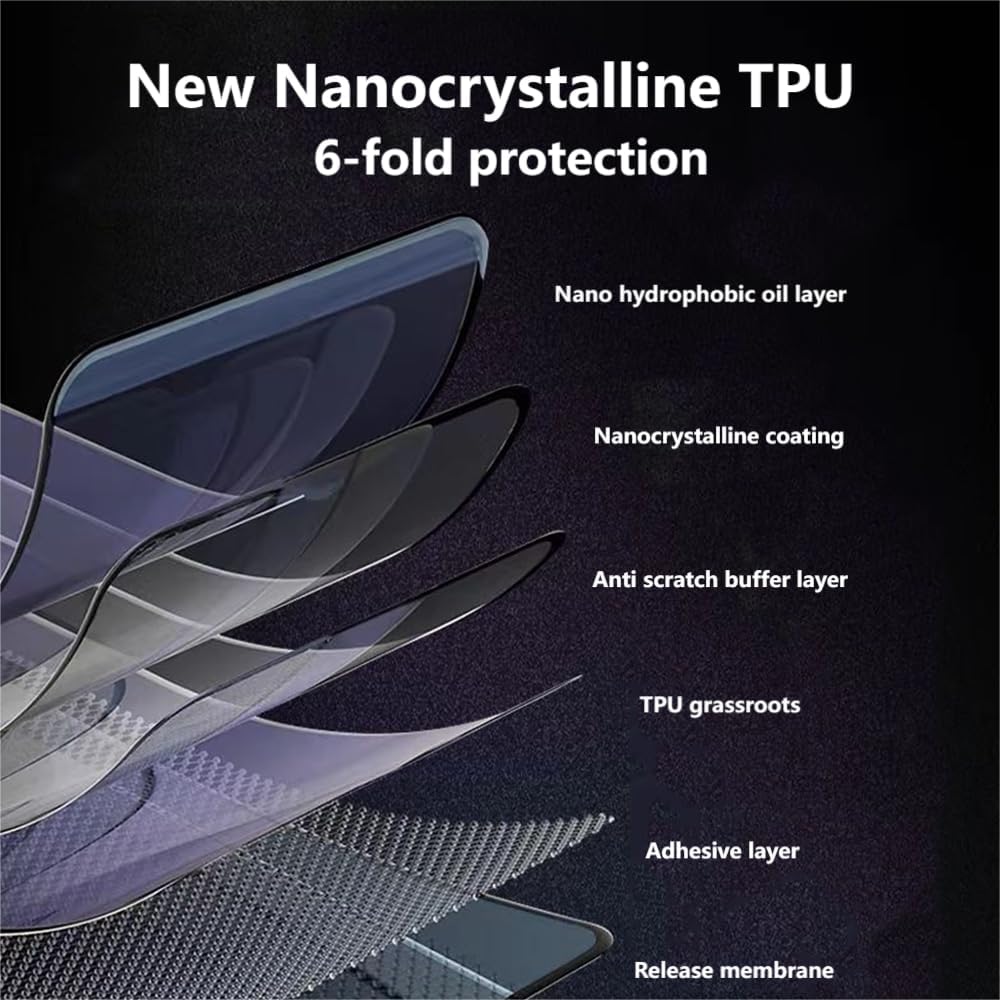 11-inch Protective Layer - TV Screen Accessory, 9H Hardness, Nano Optical Layer, Ultra-Thin Design, High Aluminum Tempered Material, Comprehensive Device Protection, Transparent, ZHOUPARB11 · v10