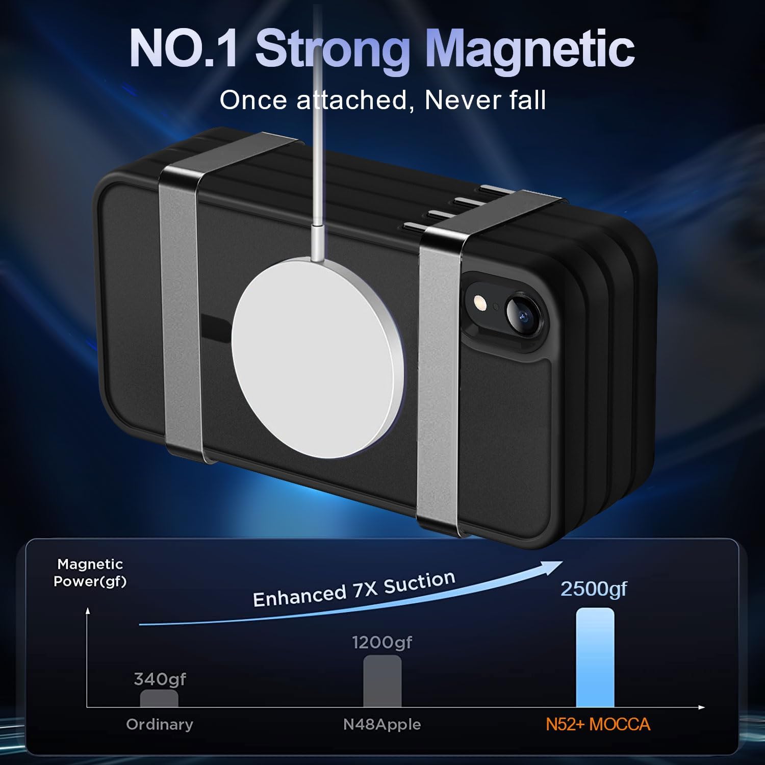 MOCCA Strong Magnetic for iPhone XR Phone Case, [Compatible with Magsafe][Mil-Grade Drop Protection] Slim Thin Translucent Matte Protective Cover Case for iPhone XR Case 6.1', Black · v7