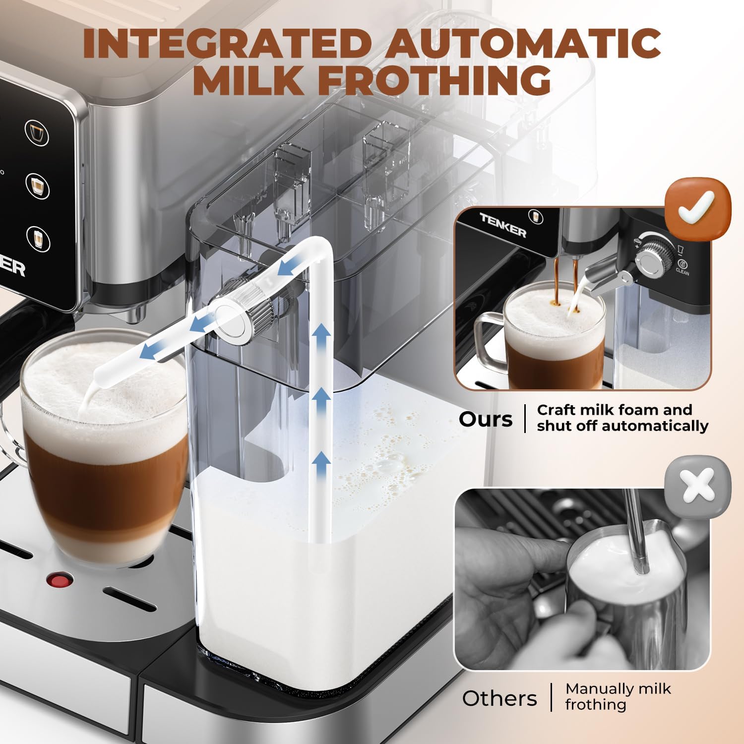 TENKER Espresso Machine 20 Bar, Cappuccino Machine with Automatic Milk Frother, Latte Machine in Stainless Steel Design, 1350W Touchscreen Coffee Maker for Home and Office (Silver) · v2