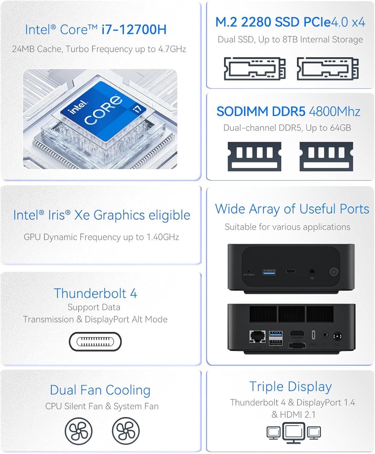 Beelink SEi12 MAX Mini PC, Intel Core i7-12700H(14C/20T, up to 4.7GHz), 32GB DDR5 RAM 500GB PCle4.0 SSD, Mini Desktop Computer Support 4K@144Hz/Tirple Display/WiFi6/BT5.2/HDMI DP/USB4 · v6