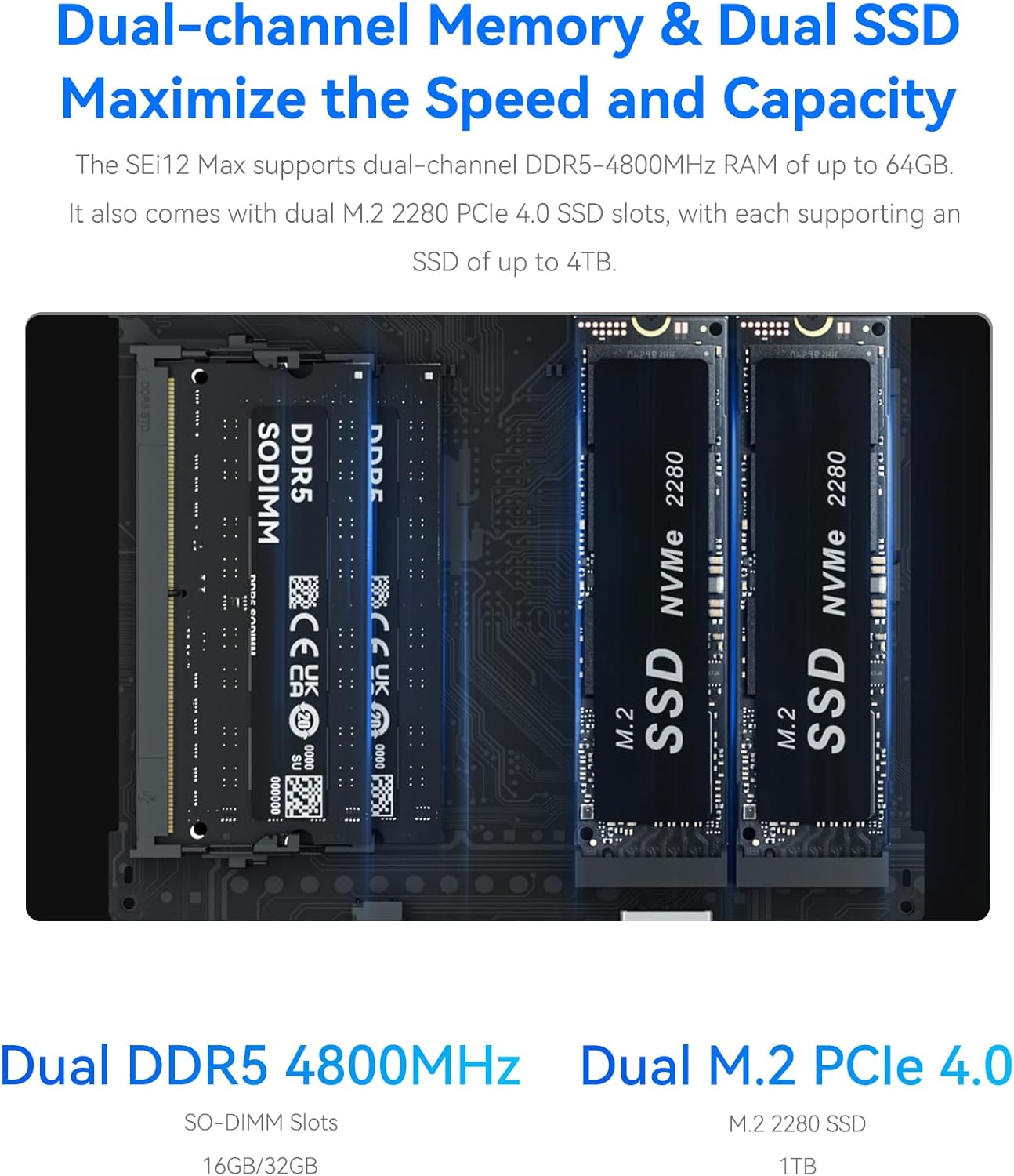 Beelink SEi12 MAX Mini PC, Intel Core i7-12700H(14C/20T, up to 4.7GHz), 32GB DDR5 RAM 500GB PCle4.0 SSD, Mini Desktop Computer Support 4K@144Hz/Tirple Display/WiFi6/BT5.2/HDMI DP/USB4 · v6