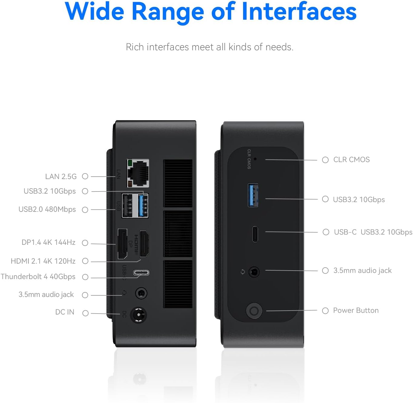 Beelink SEi12 MAX Mini PC, Intel Core i7-12700H(14C/20T, up to 4.7GHz), 32GB DDR5 RAM 500GB PCle4.0 SSD, Mini Desktop Computer Support 4K@144Hz/Tirple Display/WiFi6/BT5.2/HDMI DP/USB4 · v6