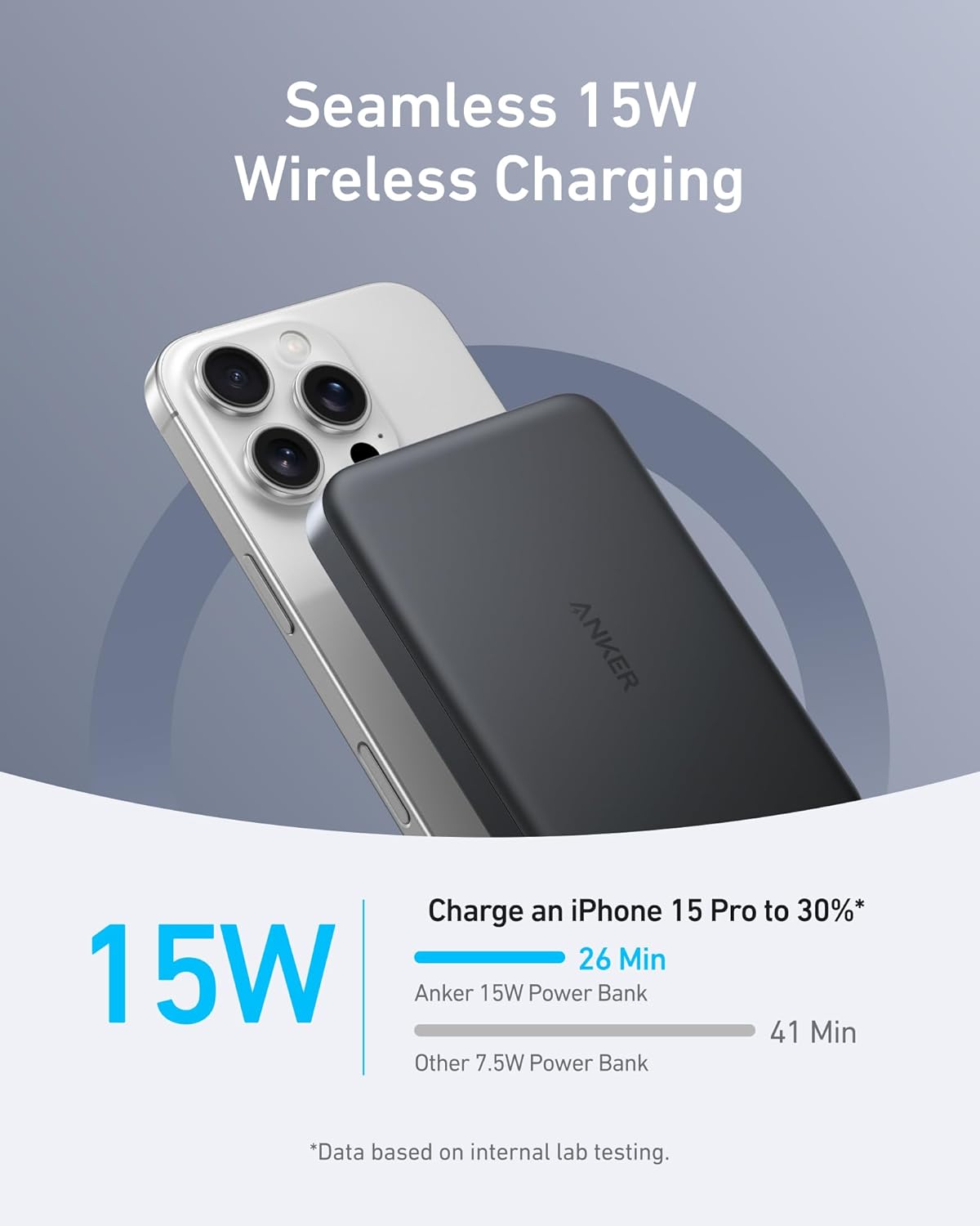 Banque d'alimentation Anker MagGo, batterie magnétique ultrafine de 10 000 mAh, chargeur portable 15 W ultrarapide compatible MagSafe certifié Qi2, design ergonomique, pour les séries iPhone 16/15/14/13/12 uniquement