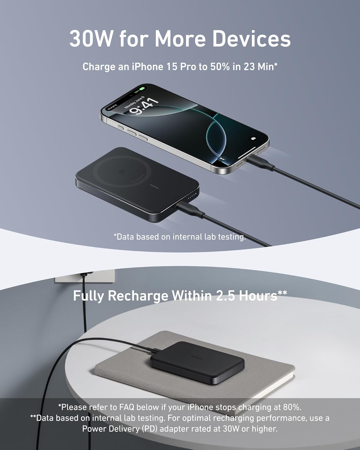 Banque d'alimentation Anker MagGo, batterie magnétique ultrafine de 10 000 mAh, chargeur portable 15 W ultrarapide compatible MagSafe certifié Qi2, design ergonomique, pour les séries iPhone 16/15/14/13/12 uniquement