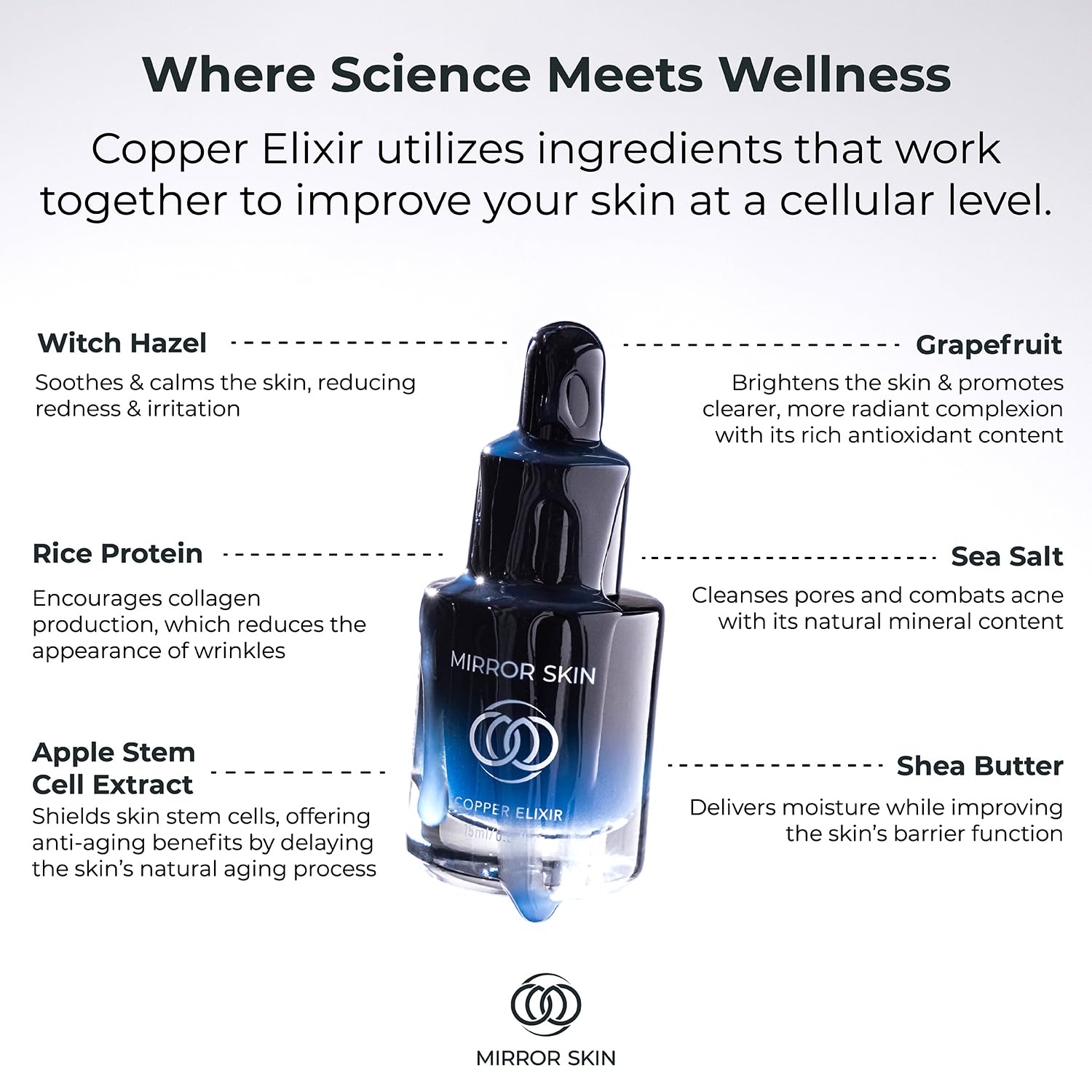 Copper Elixir 2er-Pack — Advanced Youthful Skin Gesichtsserum — GHK-Cu (Kupferpeptide), EGF (Epidermal Growth Factor) — wissenschaftlich fundiert — Hamamelis, Grapefruitöl, Sheabutter — 1 fl oz