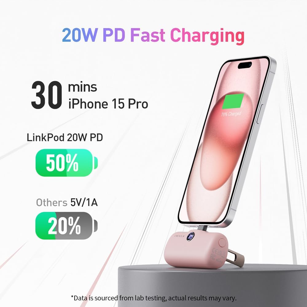 iWALK Taşınabilir Şarj Cihazı iPhone Pembe