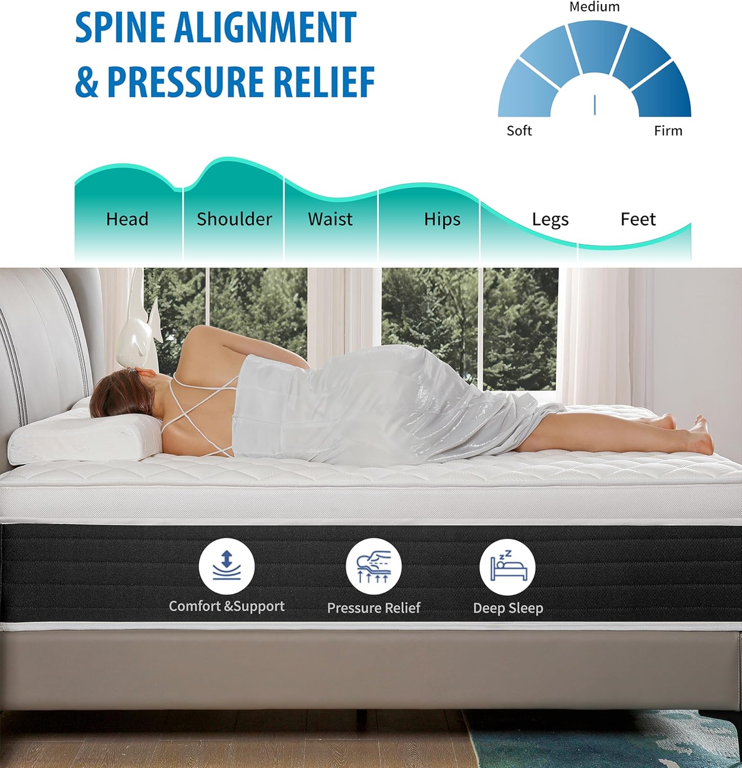 Colchón king size, colchón King híbrido de 12 pulgadas en una caja, espuma viscoelástica de gel y bolsillos, colchones de muelles interiores para aliviar la presión, felpa mediana, aislamiento del movimiento, CertiPUR-US.