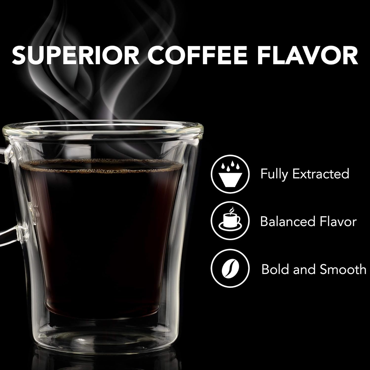 VINCI RDT Elite Spinning Sprayhead Coffee Maker | 12-Cup Programmable Coffee Brewer with Bloom Feature and Rotary Dispersion Technology | Black and Stainless Steel | Auto Shut-Off · v2