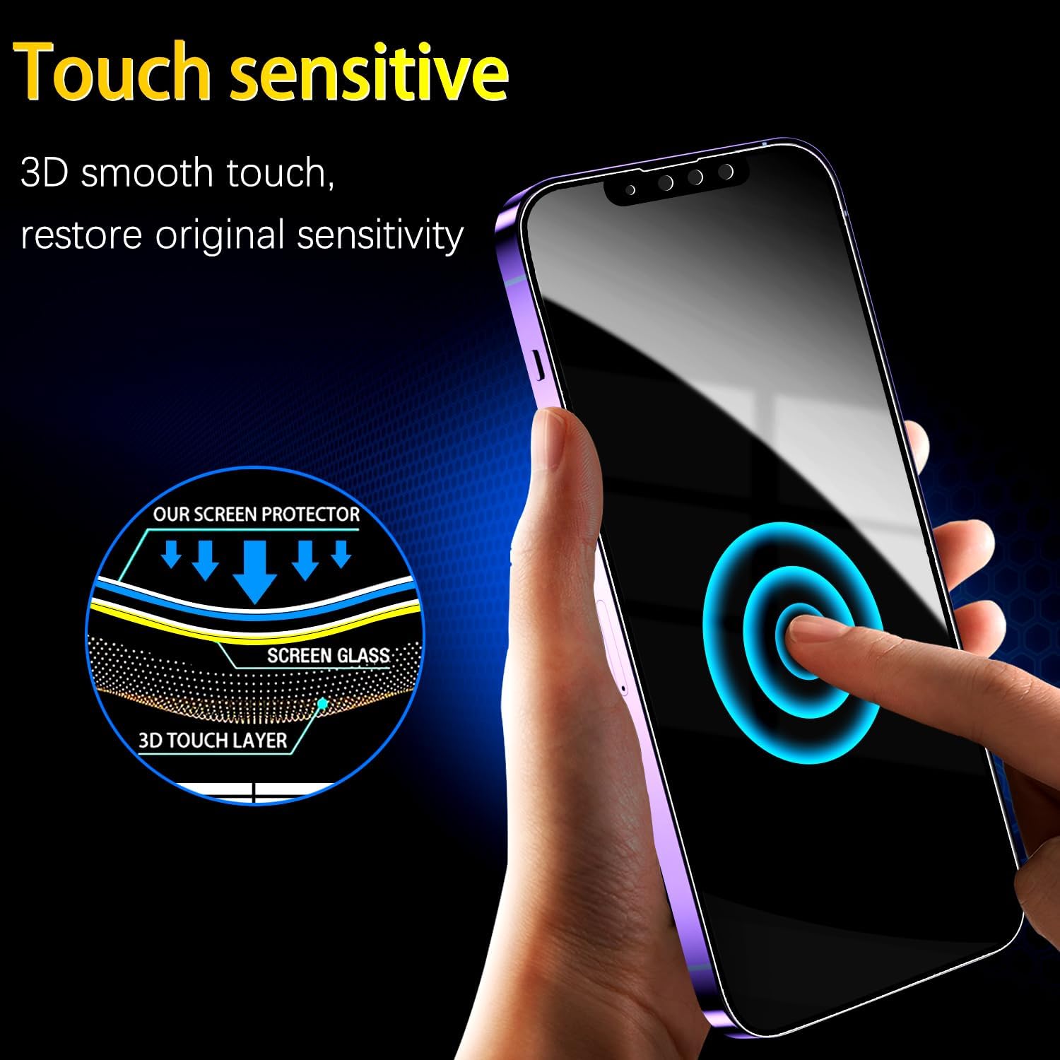 MAYtobe [2-Pack 360 Degree Privacy Screen Protector for iPhone 14/ iPhone 13 Pro/iPhone 13 Horizontal and Vertical Private Tempered Glass, 4 Way Anti Spy, No Bubbles, Anti Scratch