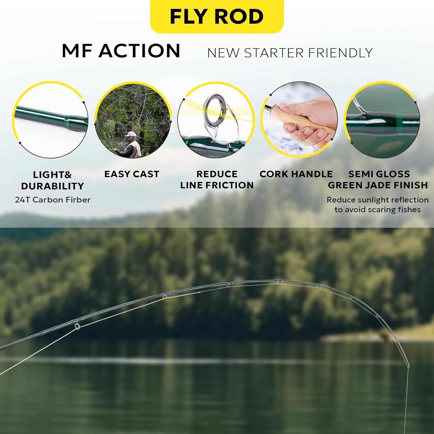 SF Fly Fishing Rod Combo Starter Kit Semi Gloss Green Jade Finish 24T Carbon Fiber Trout Travel Fly Rod with Reel,Fly Rod case,Fly Box, Flies,Tapered Leader,Knot Tying Tools · v3