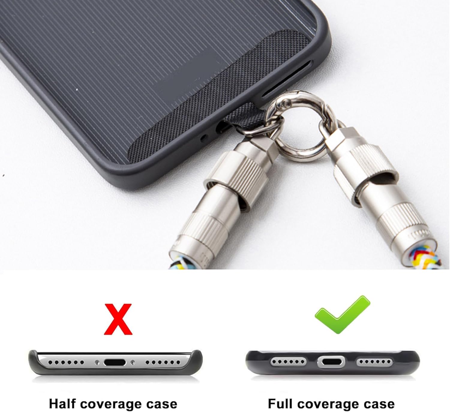 USB-C - USB-C Kablo Cep Telefonu Kordon (2'si 1 arada), USB-C - USB-A Adaptörlü 60W Yüksek Hızlı USB C Şarj Kablosu, Veri Aktarım Kablosu, Çapraz Gövde Kayışı, 4.1ft Cep Telefonu Kordon
