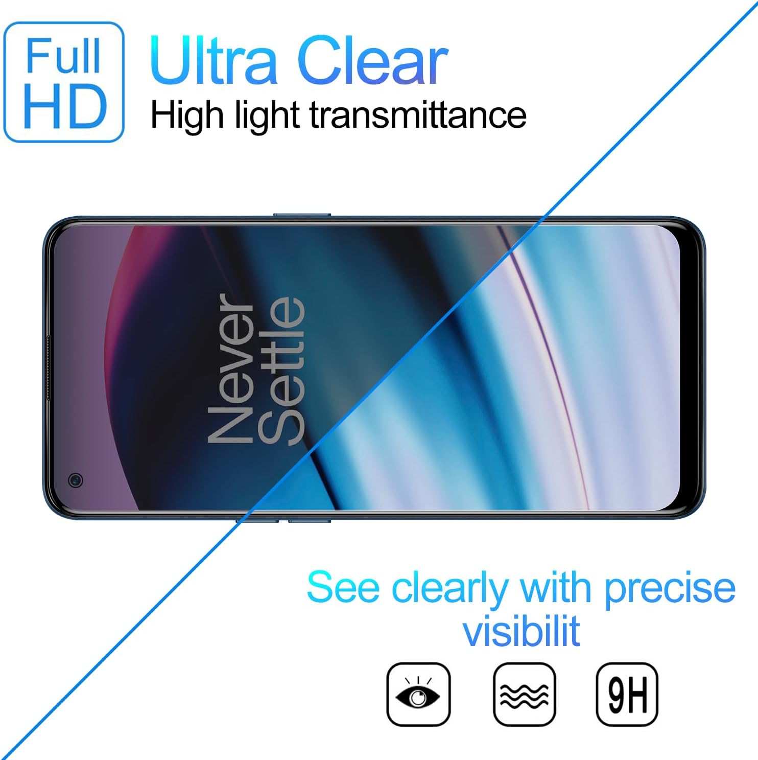 3 Pack Privacy Screen Protector for OnePlus Nord N20 5G [Anti-Spy Tempered Glass], Ultra HD, Anti-Scratch, Bubble-Free, Easy Install 9H Protective Glass for 1  Nord N20 5G