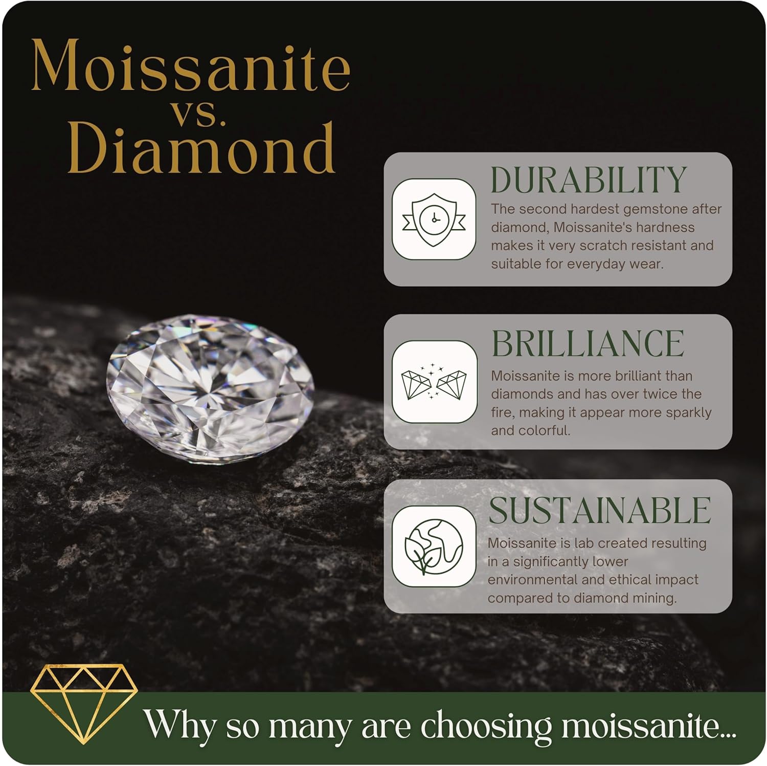 TwineCo Infinity Moissanite Pendant Necklace Gift for Women · v4