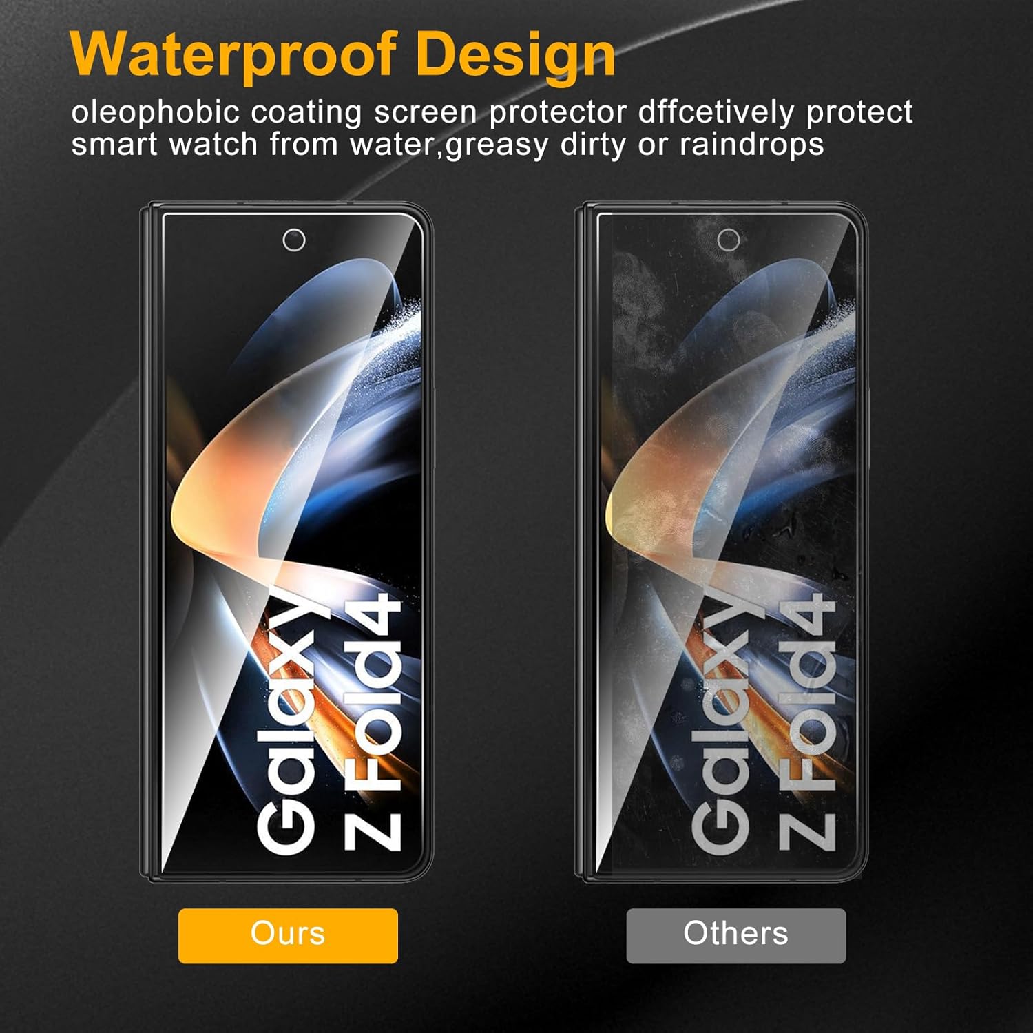 3 Pack Privacy Screen Protector for Samsung Galaxy Z Fold 4, Anti Spy Tempered Glass 9H Hardness, Black Protector Anti Spy, Bubble Free, Anti-Scratch