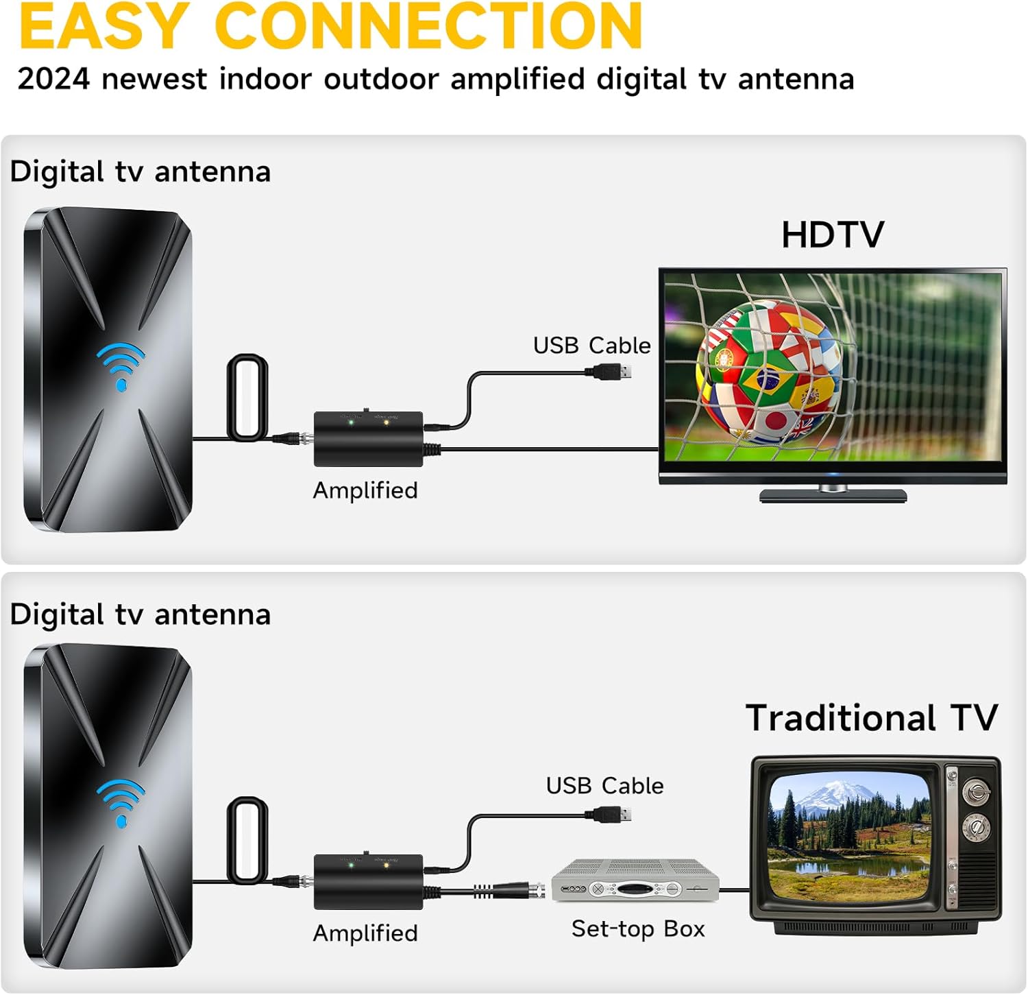 2024 Upgraded TV Antenna Indoor, 1000  Miles Range Digital TV Antenna for Smart TV - Outdoor Indoor Signal Amplifier for Local Channels Support 8K 4K HDTV 1080p Fire Stick All TVs -38FT Coax Cable · v2