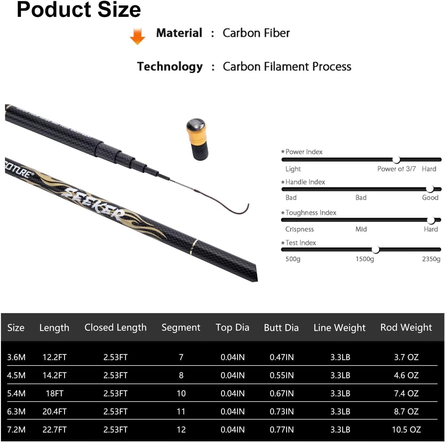 Goture Tenkara Angelruten-Set, tragbare, zusammenklappbare Bass-Crappie-Welsrute, 30-t-Karbonfaser-Forellenrute an der Küste, Seeker-Serie, Angelrute 12 14,4 18 20,3 22,7 Fuß mit Spitzensatz