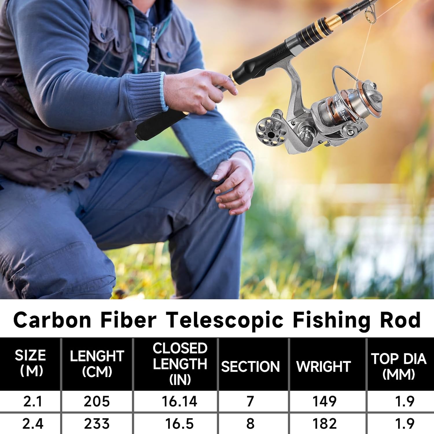 Fishing Rod and Reel Combo 2PCS Collapsible Fishing Kits, Carbon Fiber Fishing Pole Spinning Reel Lures Set with Carrier Bag, Fishing Gear for Adults Travel Saltwater Freshwater · v6