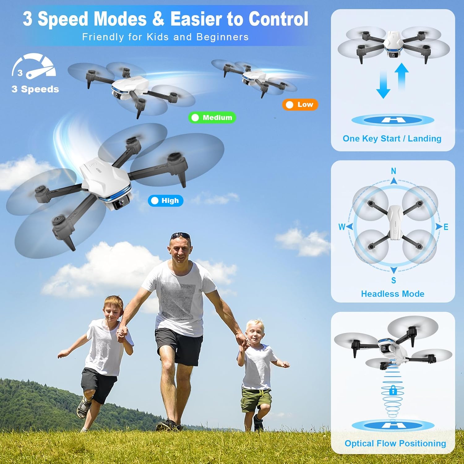 Mini Drone with Camera with Optical Flow Positioning, Gestures Selfie, Waypoint Fly, 360° Flip, One Key Take Off/Land, 3 Speed Mode, Drones for Boys and Girls Drone for Adults/Kids/Beginners · v4
