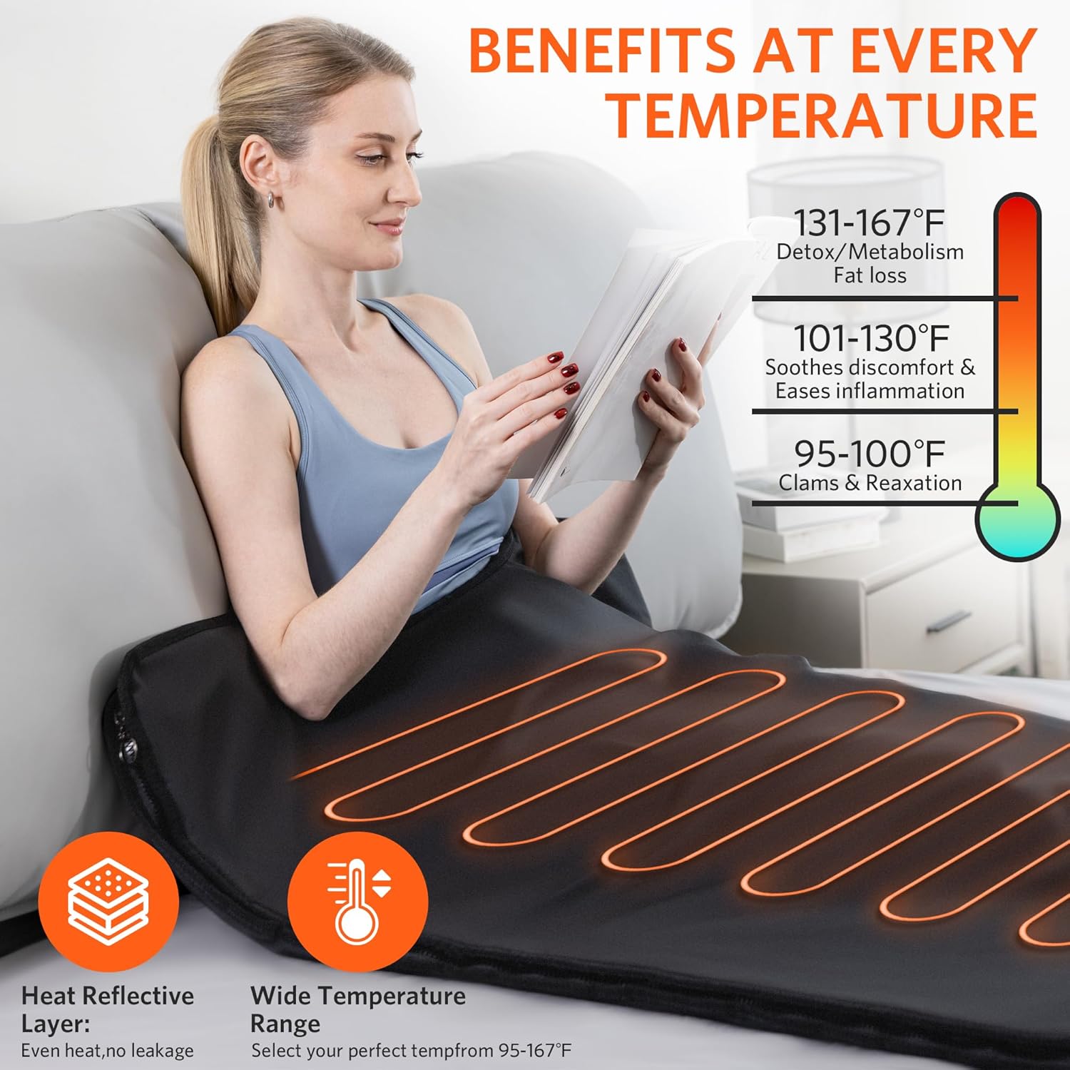 Düşük EMF Taşınabilir Kızılötesi Sauna Battaniyesi, Kristal Terapi Ev Rahatlaması, Ayarlanabilir Zamanlayıcı 1-60 Min, 95-167 ℉ Sıcaklık Aralığı, 6 ft x 2.95 ft, Dayanıklı PU Deri Kapak