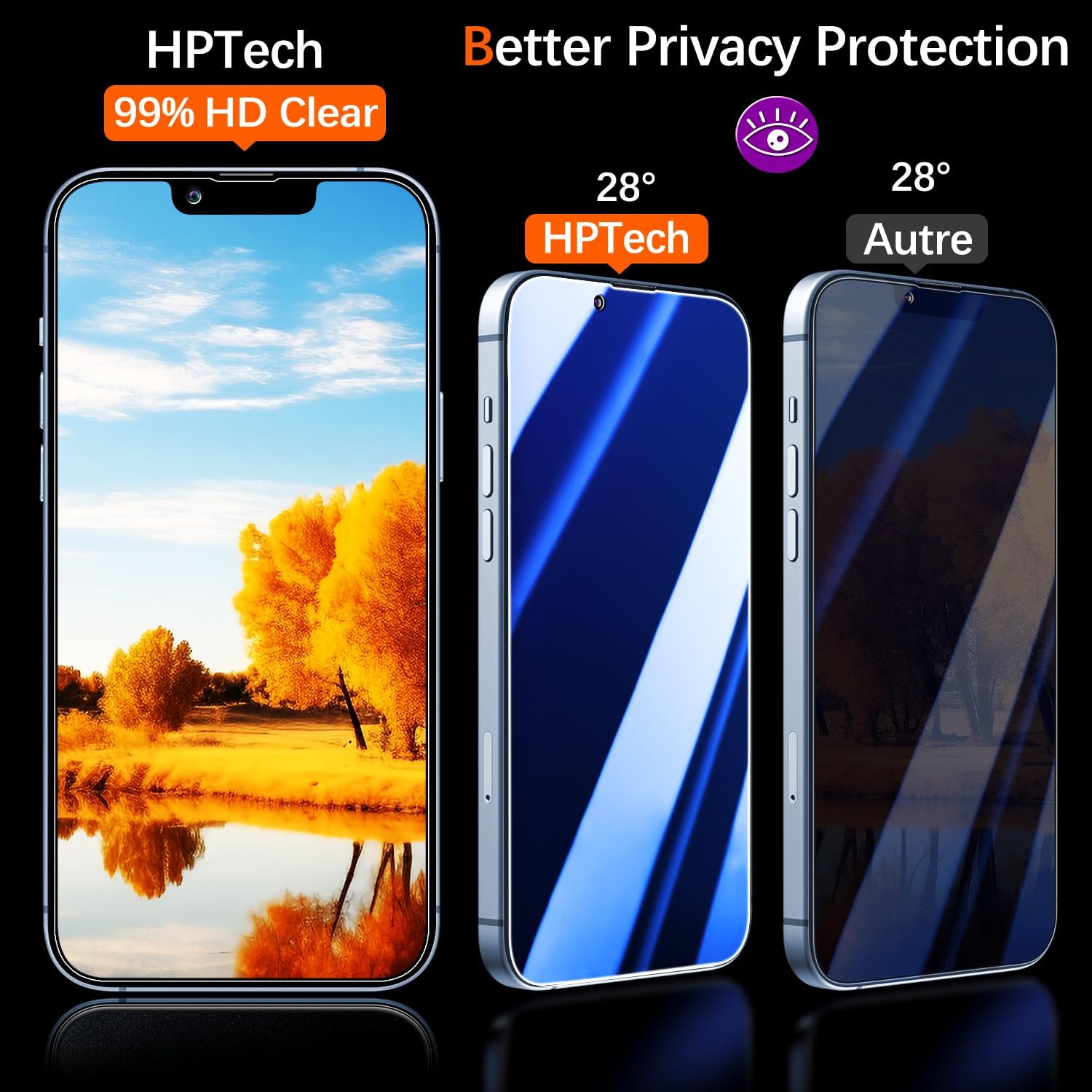 HPTech (2 Pack Privacy Screen Protector for iPhone 13/13 Pro/iPhone 14 Anti-Spy Tempered Glass, Full Coverage Anti-Blue Light Anti-Peeping Film HD Screen Protector Anti-scratch, Blue