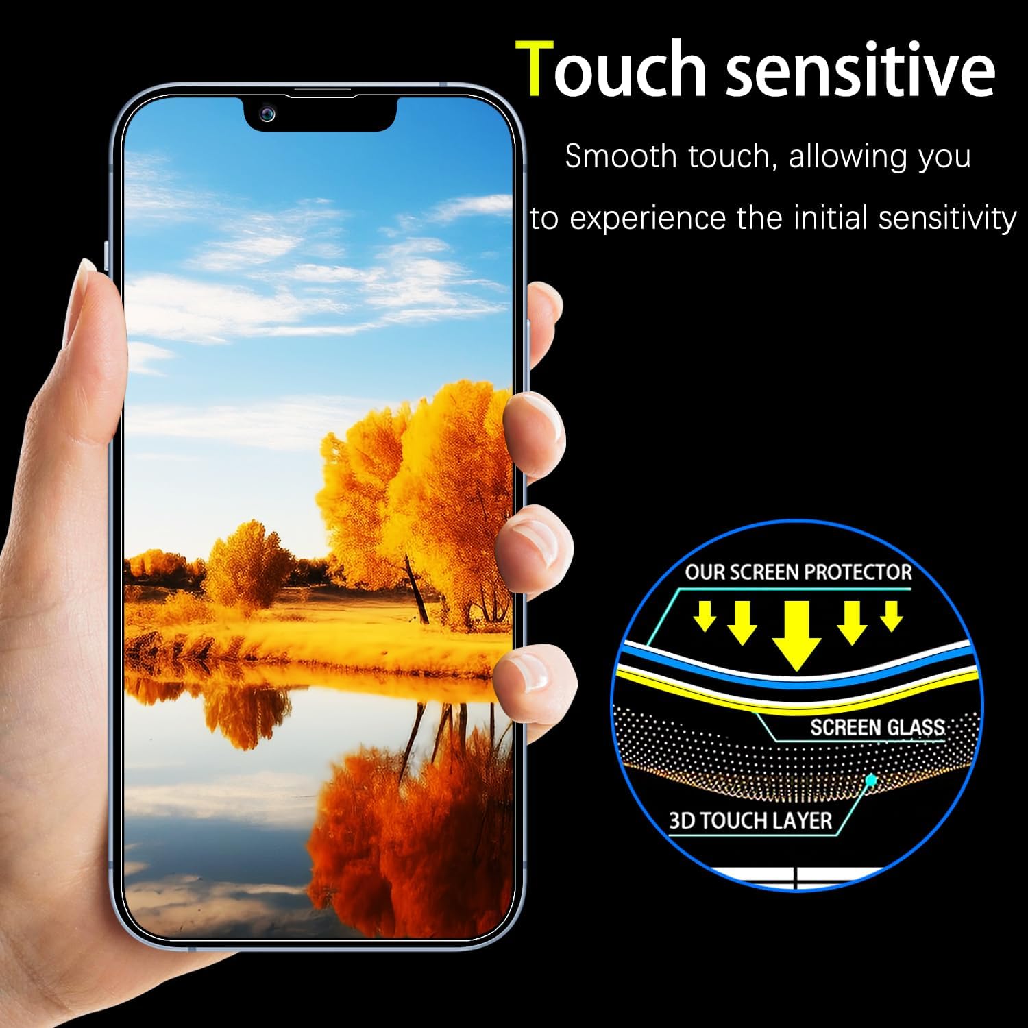 HPTech (2 Pack Privacy Screen Protector for iPhone 13/13 Pro/iPhone 14 Anti-Spy Tempered Glass, Full Coverage Anti-Blue Light Anti-Peeping Film HD Screen Protector Anti-scratch, Blue