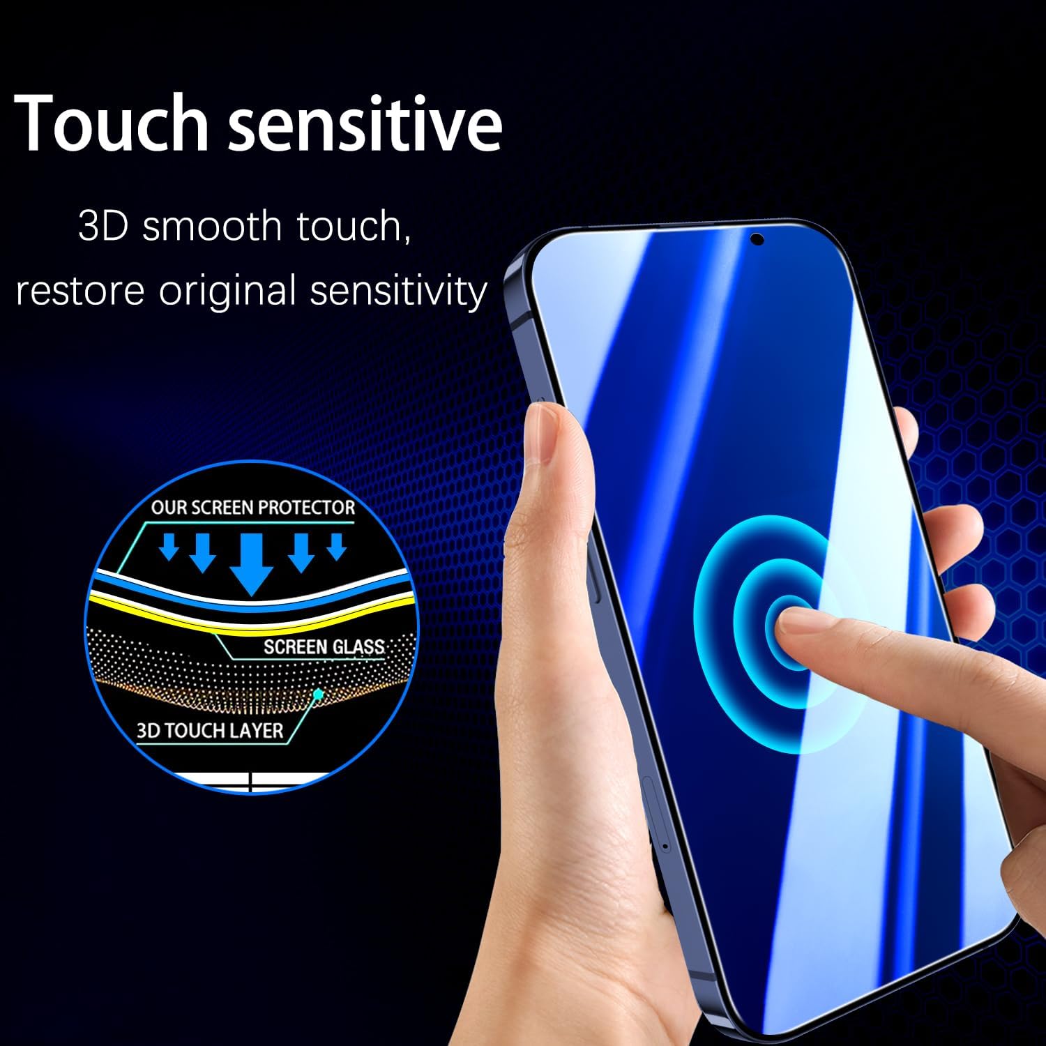 MAYtobe [2-Pack Privacy Screen Protector Designed for iPhone 15 Plus Anti-Blue Light Tempered Glass, Eye Protection, Blue Anti-Spy, Colorful Gradient, Anti-Scratch