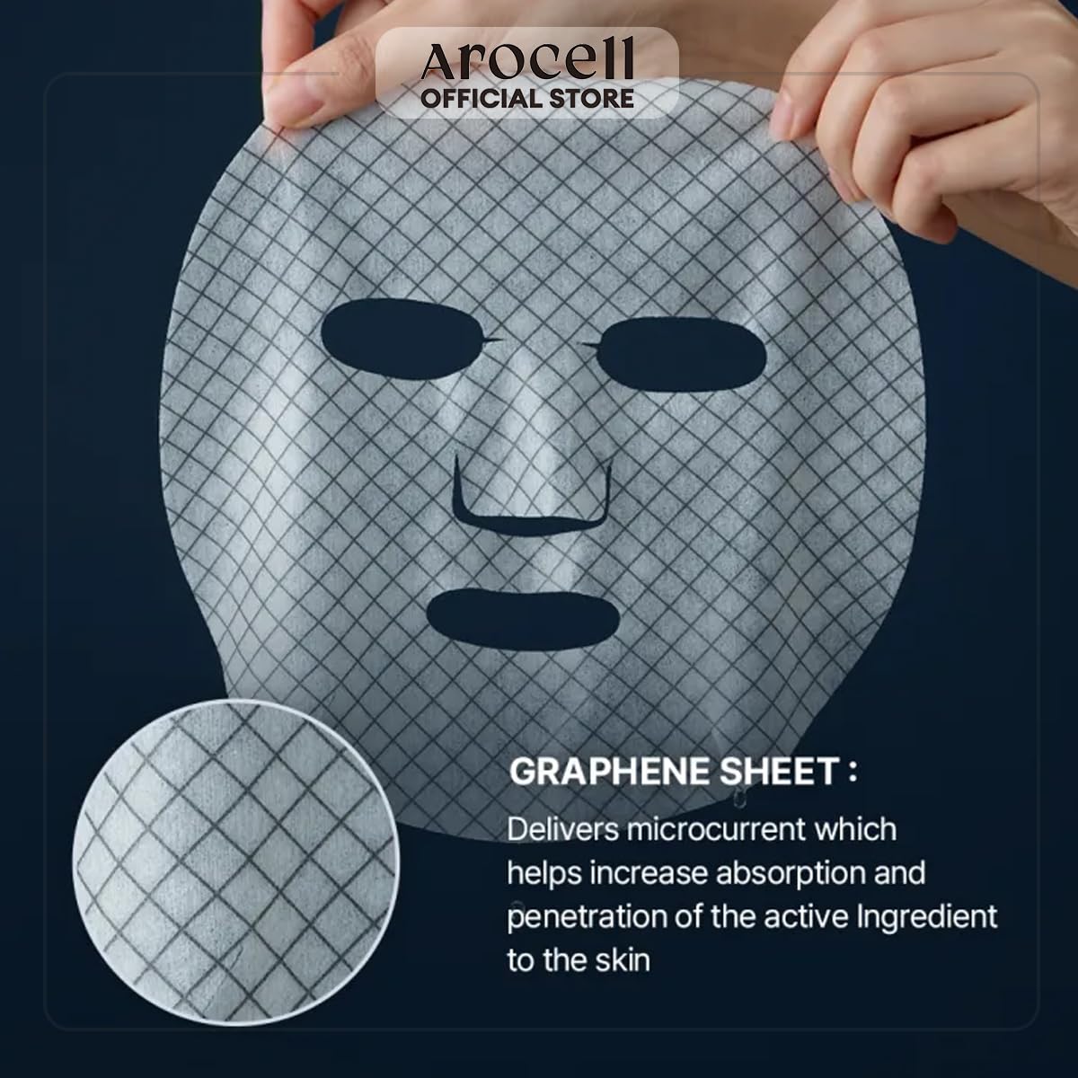 AROCELL Botulcare Graphene Mask 5 Facial Sheet Microcurrent Masks Moisturizing Hydrating Elasticity Pore Minimizing Hyaluronic Acid Panthenol Korean Skincare · v4