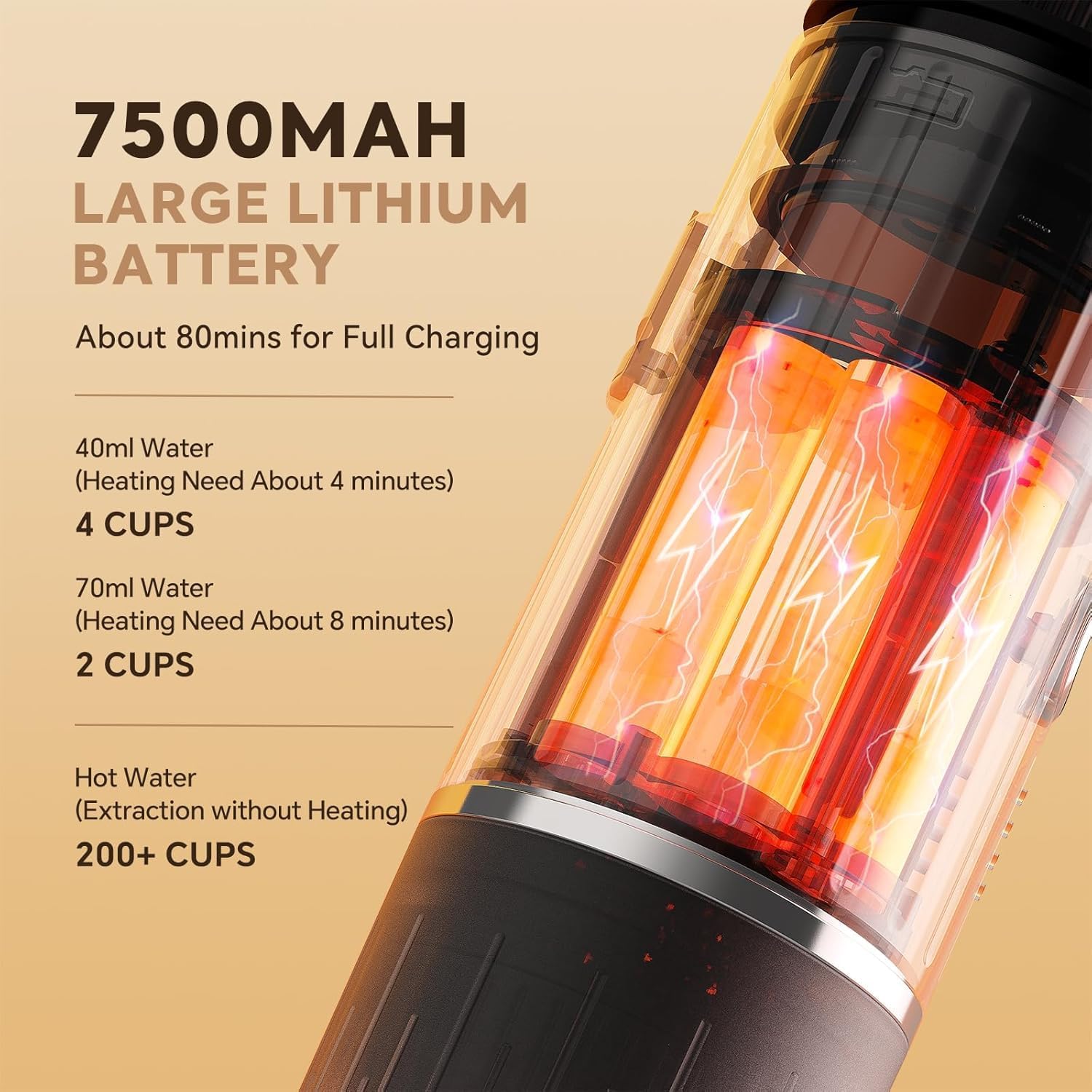 Rich Crema Portable Electric Espresso Coffee Maker, Travel Car Hiking, Fast self-heating 2 IN 1 Extraction System Espresso Machine, Support Ground Coffee and NS capsule, ME2218 (Green) · v9