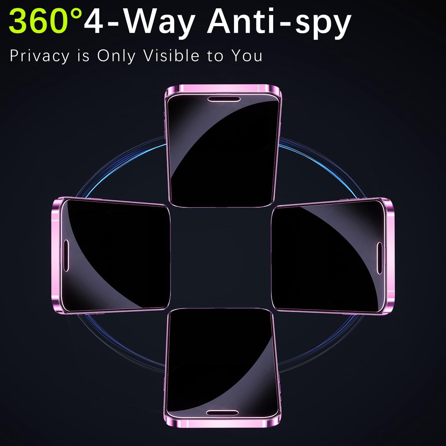 (2er-Pack) 4-Wege-Displayschutz mit 360-Grad-Sichtschutz für iPhone 16 Plus, 6,7 Zoll, Antispionage, gehärtetes Glas, vollständige Abdeckung, kratzfest, blasenfrei, hüllenfreundlich