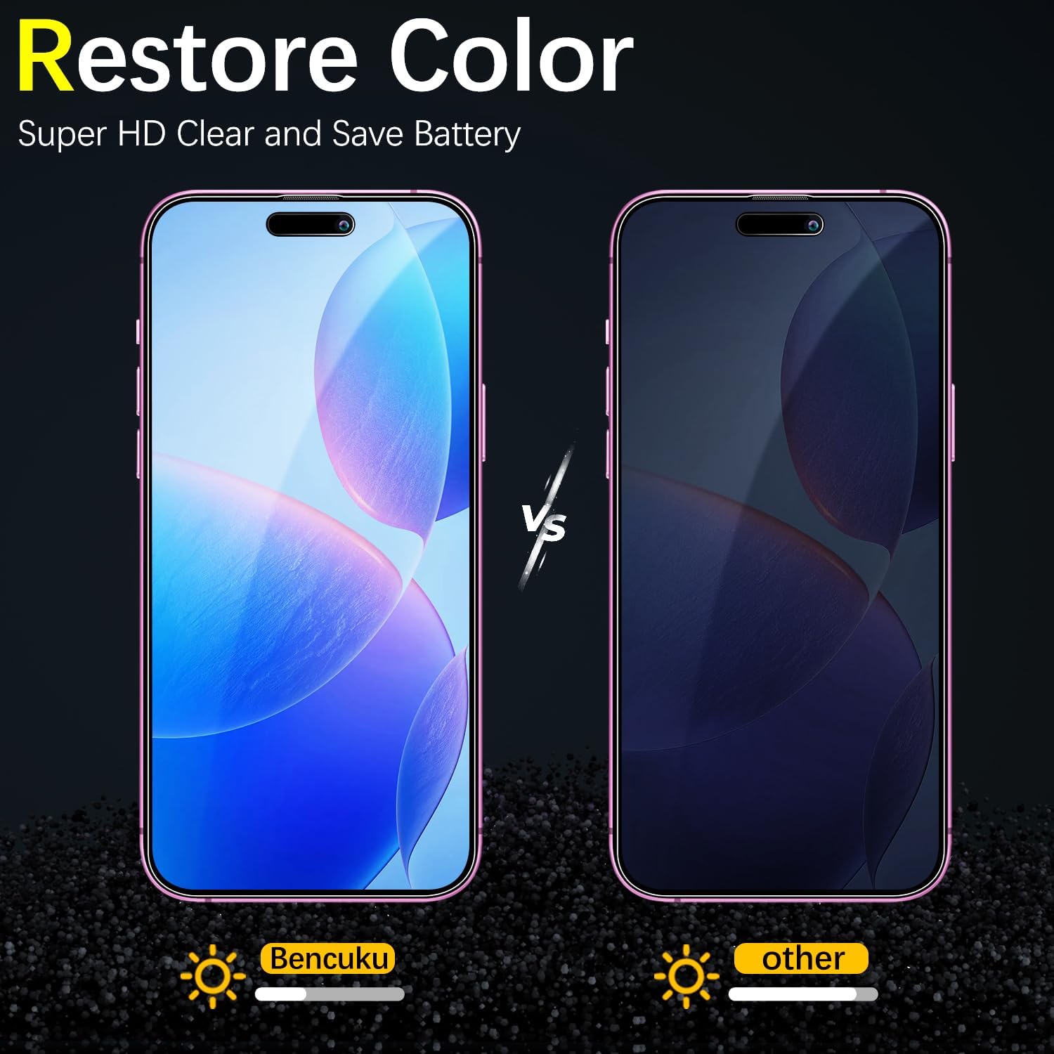 (2er-Pack) 4-Wege-Displayschutz mit 360-Grad-Sichtschutz für iPhone 16 Plus, 6,7 Zoll, Antispionage, gehärtetes Glas, vollständige Abdeckung, kratzfest, blasenfrei, hüllenfreundlich