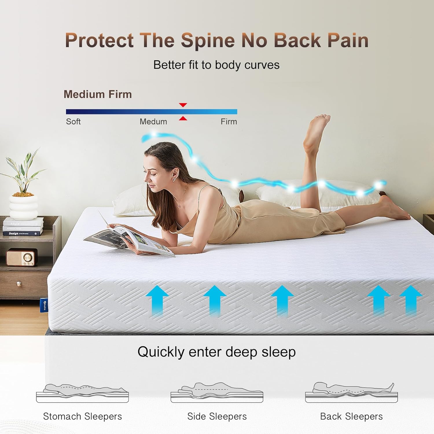 Full Size Mattress, 6/8/10/12 inch Memory Foam Mattress Medium Firm Mattresses for Cool Sleep Relieving Pressure Relief CertiPUR-US Certified Mattress for Adult in a Box(10 inch,Full) · v2