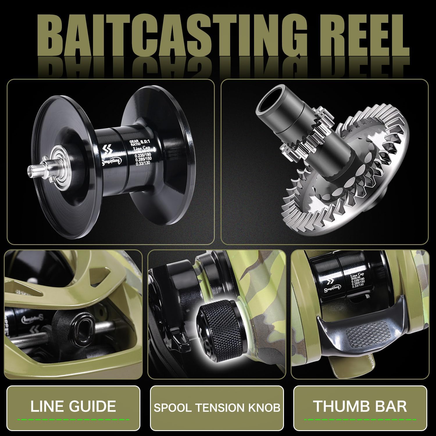 Sougayilang Baitcaster Combo, 30Ton 24Ton Graphite 2-Piece Blanks Casting Fishing Rod,SuperPolymer Handle,“S” Style Hook Keeper with Camo Baitcasting Reel · v3