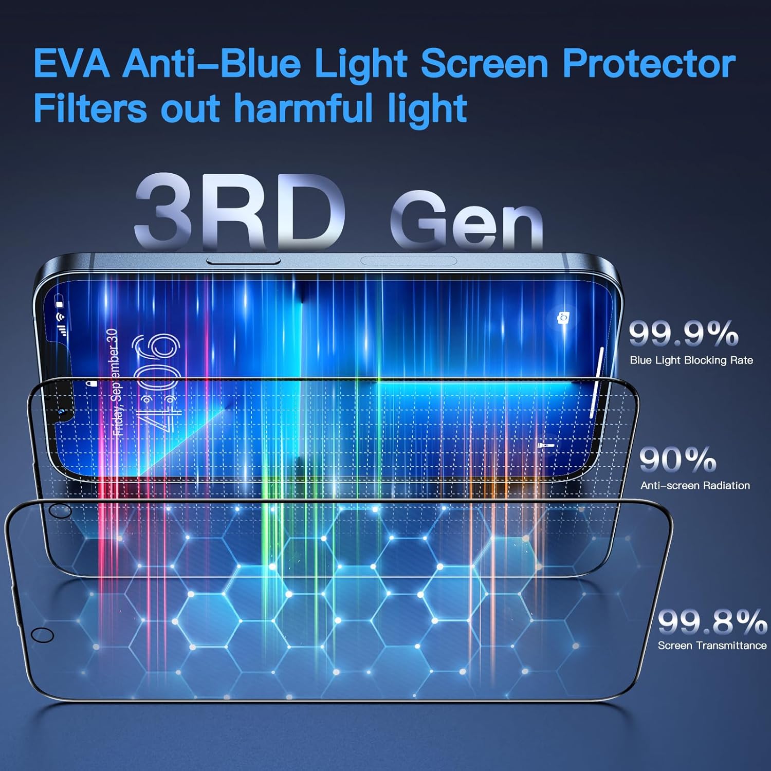 Protecteur d'écran Uyiton pour iPhone 13 Pro Max/14 Plus (anti-lumière bleue) - [Facile à installer] Couverture intégrale incassable [Compatible avec les coques] Protecteur d'écran en verre trempé 9H pour iPhone 13 Pro Max/14 Plus, lot de 2