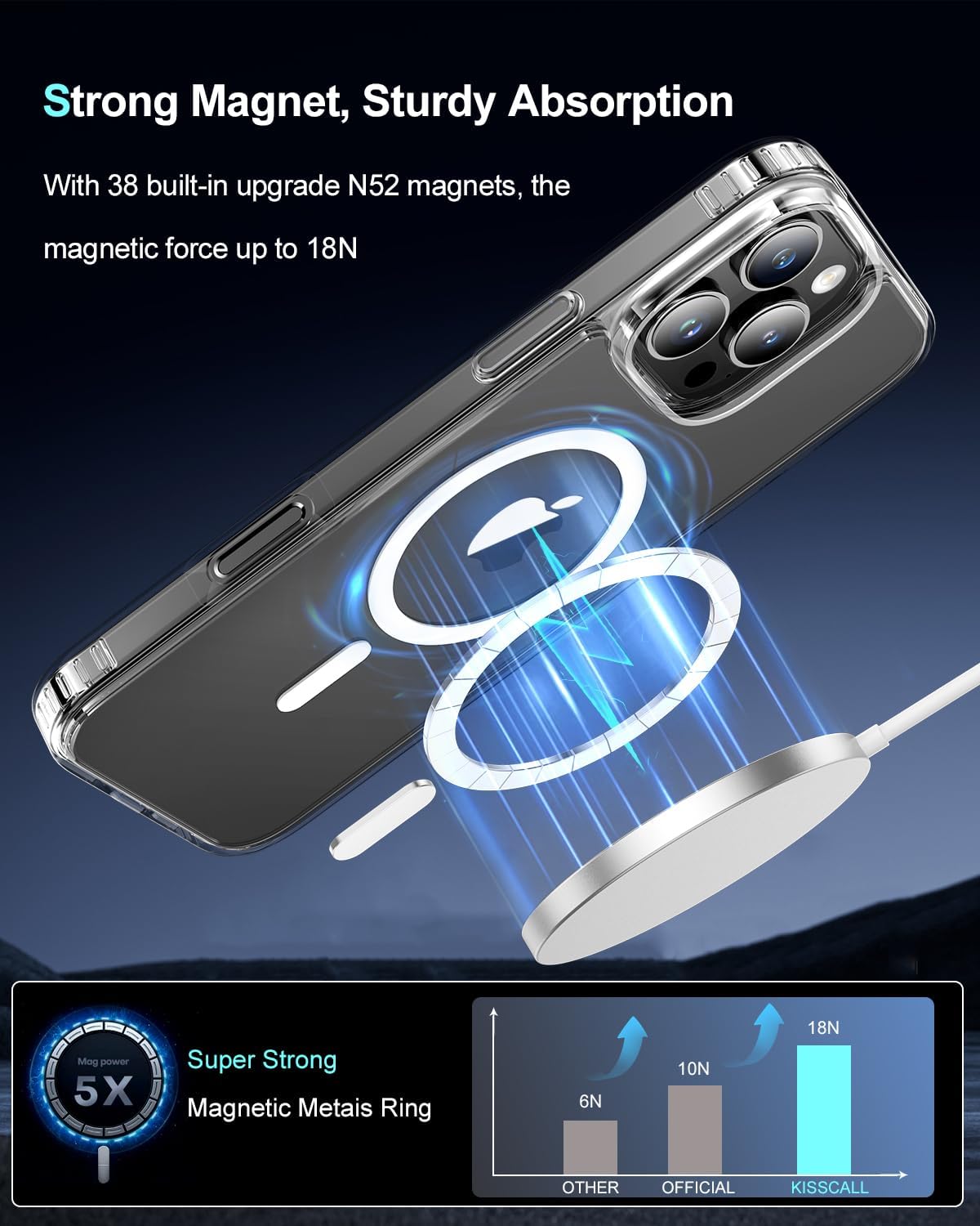iPhone 16 Pro Max için Ultra Şeffaf Kılıf, MagSafe ile Uyumlu, [16FT Düşme Koruması] [Sararmaya Dayanıklı] iPhone 16 Pro Max için Çizilmeye Dayanıklı Manyetik İnce Telefon Kılıfı, Şeffaf
