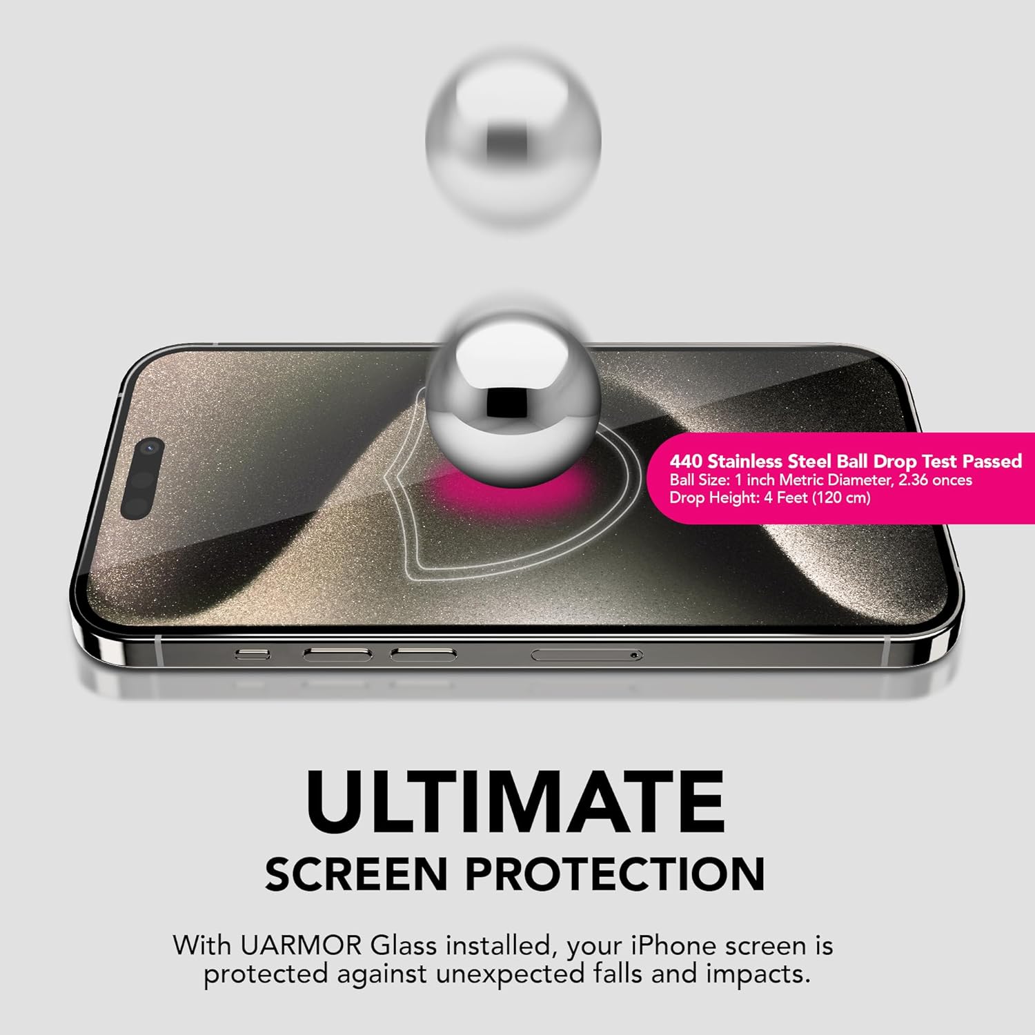 ฟิล์มกันรอยเลนส์กล้องหน้าจอใส UARMOR เข้ากันได้กับ [iPhone 16 Pro Max] กระจกนิรภัย 9H พร้อมชุดติดตั้งง่าย - แพ็ค 3 ชิ้น (ฟิล์มกันรอยหน้าจอ 3 ชิ้น, ชุดฟิล์มกันรอยเลนส์ 1 ชิ้น)